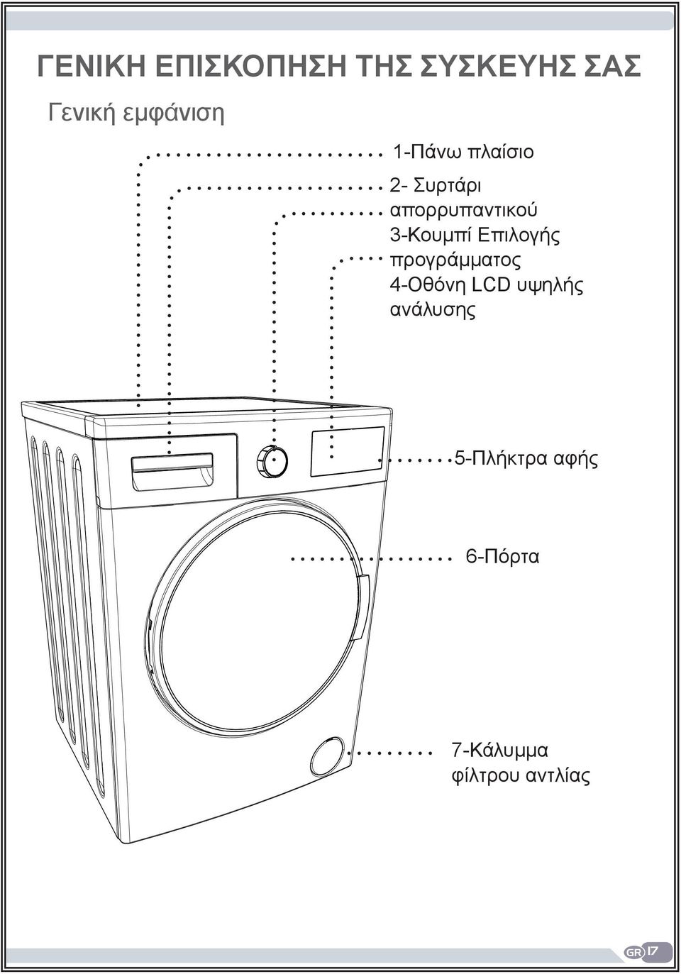 Επιλογής προγράμματος 4-Οθόνη LCD υψηλής ανάλυσης