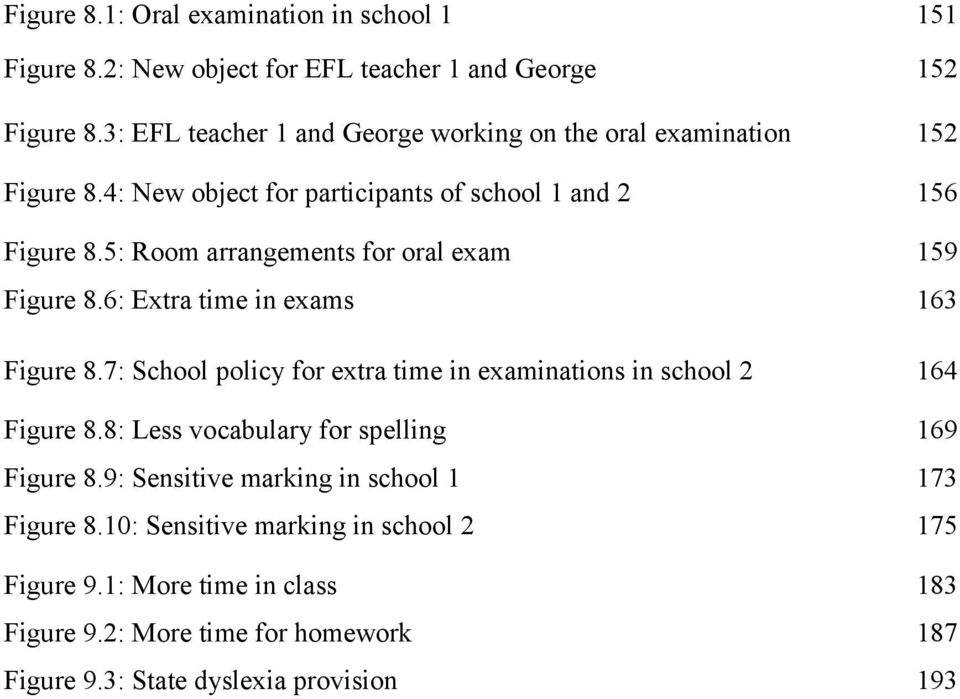 5: Room arrangements for oral exam 159 Figure 8.6: Extra time in exams 163 Figure 8.7: School policy for extra time in examinations in school 2 164 Figure 8.