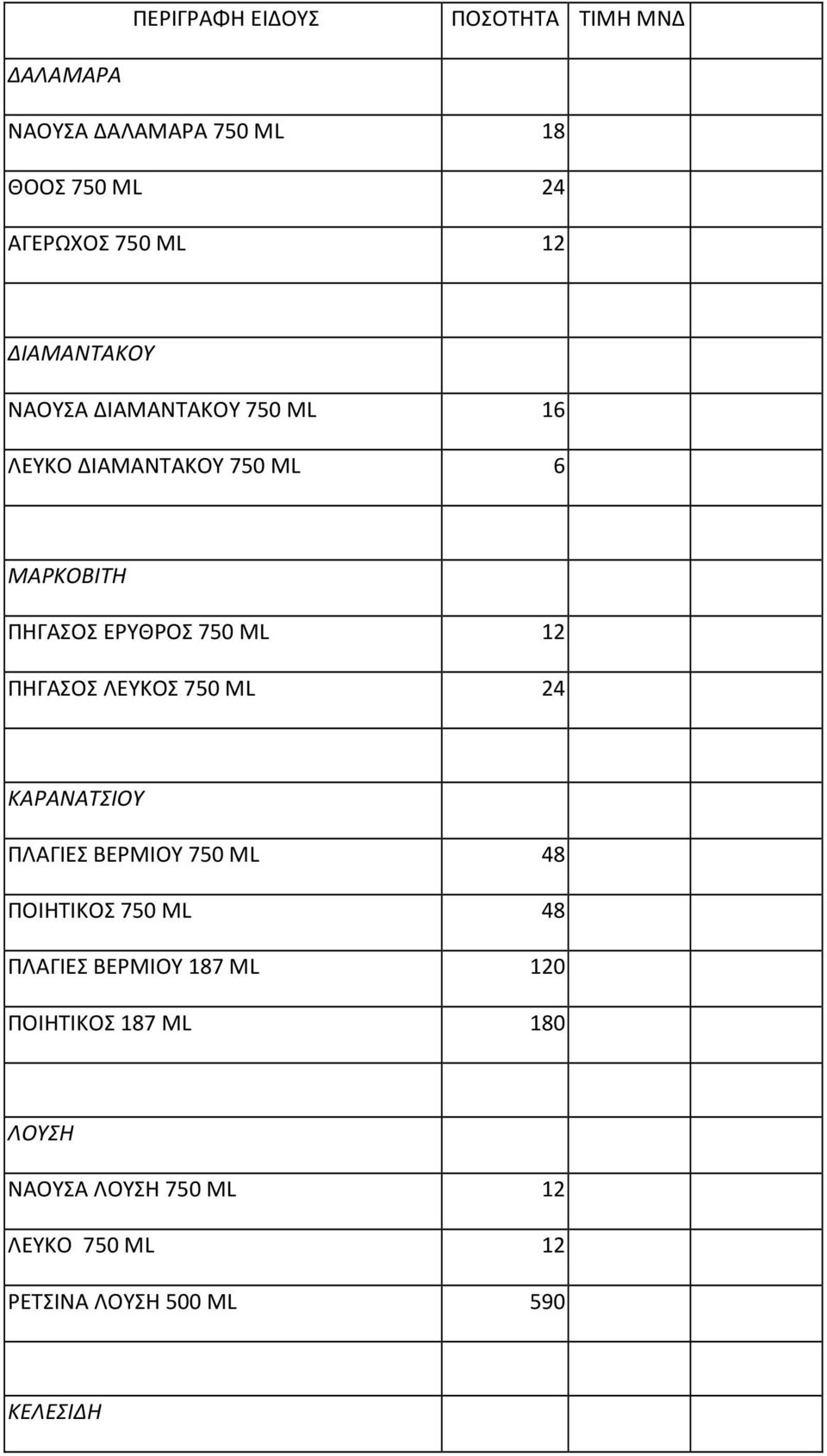 ΠΗΓΑΣΟΣ ΛΕΥΚΟΣ 750 ML 24 ΚΑΡΑΝΑΤΣΙΟΥ ΠΛΑΓΙΕΣ ΒΕΡΜΙΟΥ 750 ML 48 ΠΟΙΗΤΙΚΟΣ 750 ML 48 ΠΛΑΓΙΕΣ ΒΕΡΜΙΟΥ 187