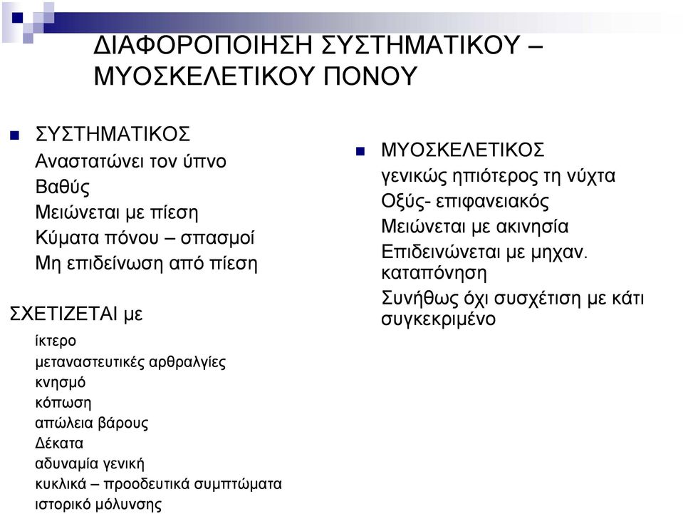 έκατα αδυναµία γενική κυκλικά προοδευτικά συµπτώµατα ιστορικό µόλυνσης ΜΥΟΣΚΕΛΕΤΙΚΟΣ γενικώς ηπιότερος τη νύχτα