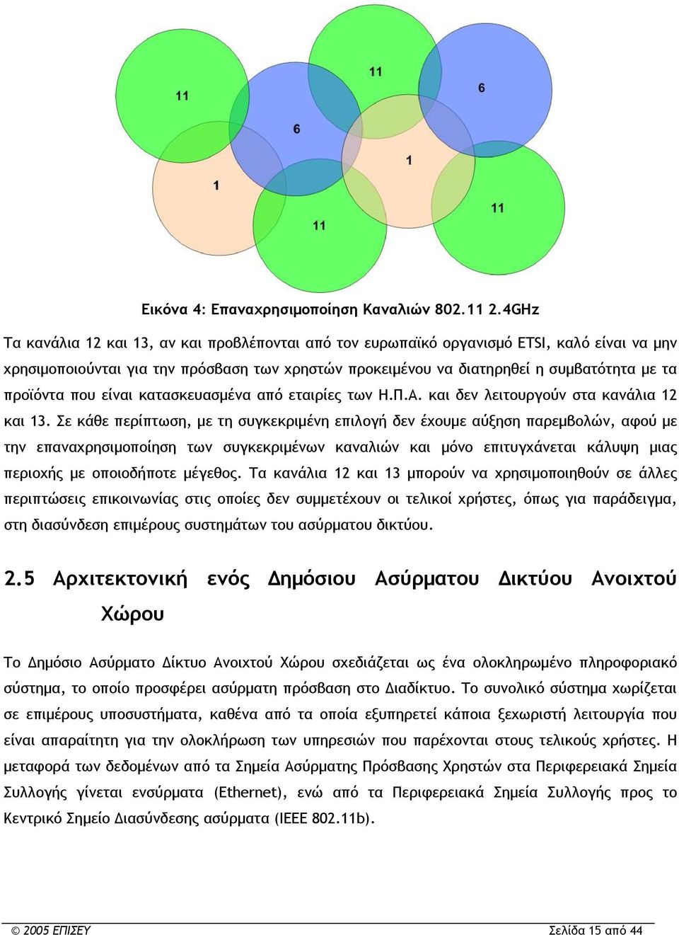 που είναι κατασκευασμένα από εταιρίες των Η.Π.Α. και δεν λειτουργούν στα κανάλια 12 και 13.