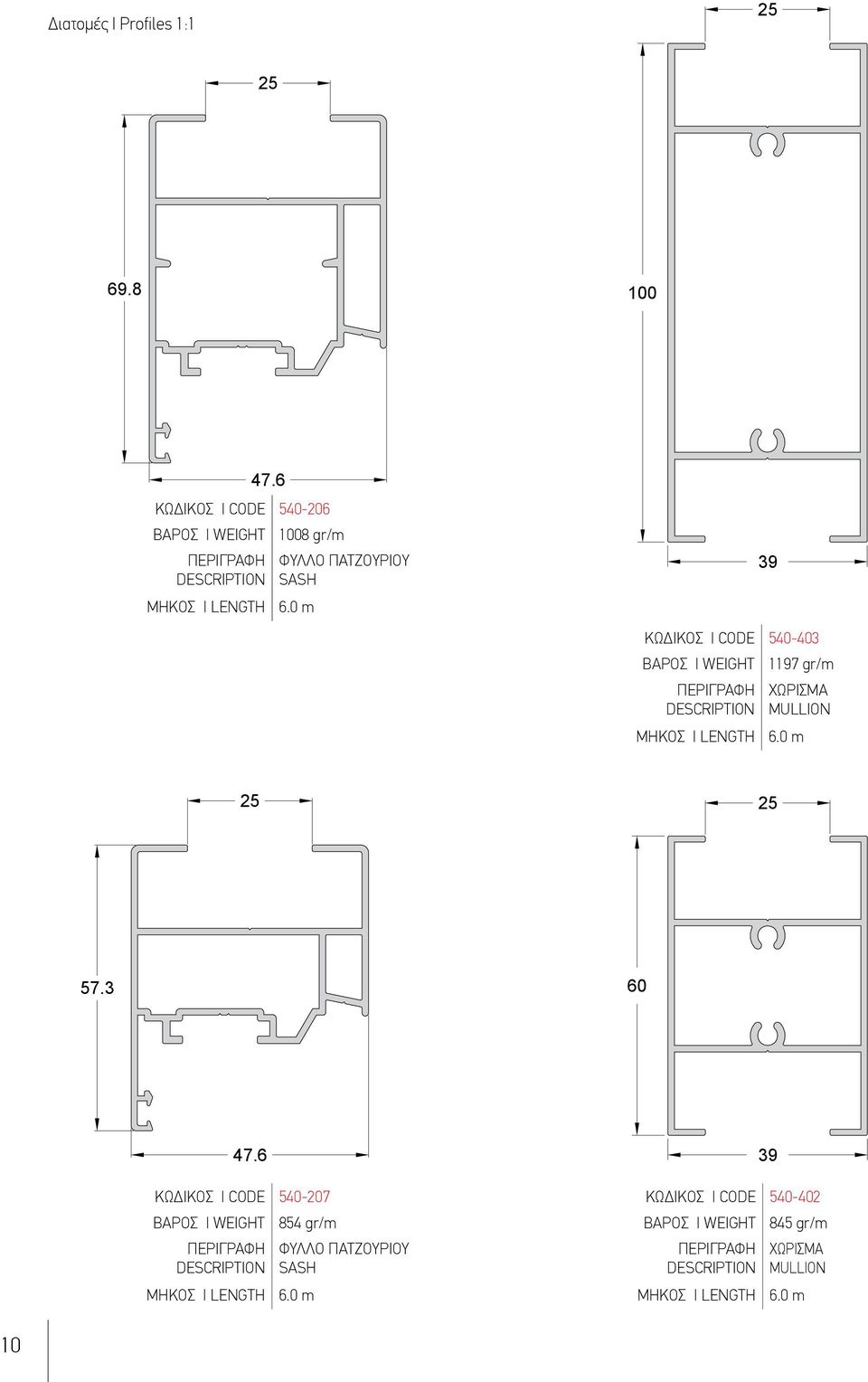 0 m 540-207 6 m 854 gr/m ΚΩΔΙΚΟΣ Code 540-403 ΒΑΡΟΣ Weight 1197 gr/m 845 gr/m ΧΩΡΙΣΜΑ Description MULLION ΜΗΚΟΣ Length 39