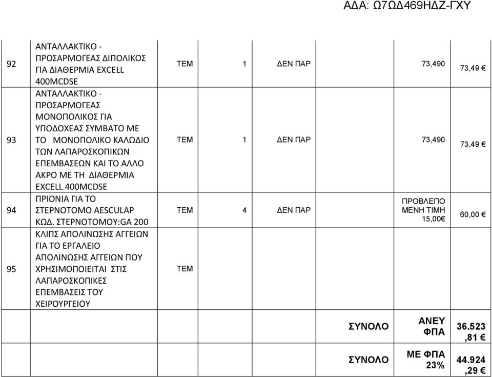 ΣΤΕΡΝΟΤΟΜΟΥ:GA 200 ΚΛΙΠΣ ΑΠΟΛΙΝΩΣΗΣ ΑΓΓΕΙΩΝ ΓΙΑ ΤΟ ΕΡΓΑΛΕΙΟ ΑΠΟΛΙΝΩΣΗΣ ΑΓΓΕΙΩΝ ΠΟΥ ΧΡΗΣΙΜΟΠΟΙΕΙΤΑΙ ΣΤΙΣ ΛΑΠΑΡΟΣΚΟΠΙΚΕΣ ΕΠΕΜΒΑΣΕΙΣ ΤΟΥ