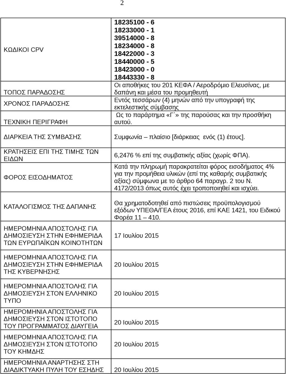 αποθήκες του 201 ΚΕΦΑ / Αεροδρόμιο Ελευσίνας, με δαπάνη και μέσα του προμηθευτή Εντός τεσσάρων (4) μηνών από την υπογραφή της εκτελεστικής σύμβασης Ως το παράρτημα «Γ» της παρούσας και την προσθήκη