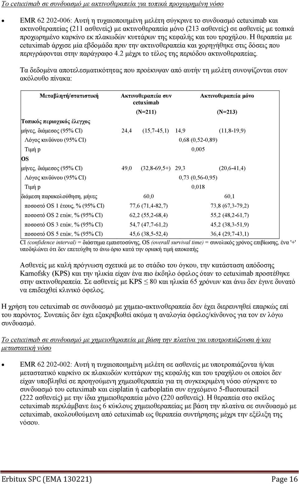 Η θεραπεία με cetuximab άρχισε μία εβδομάδα πριν την ακτινοθεραπεία και χορηγήθηκε στις δόσεις που περιγράφονται στην παράγραφο 4.2 μέχρι το τέλος της περιόδου ακτινοθεραπείας.