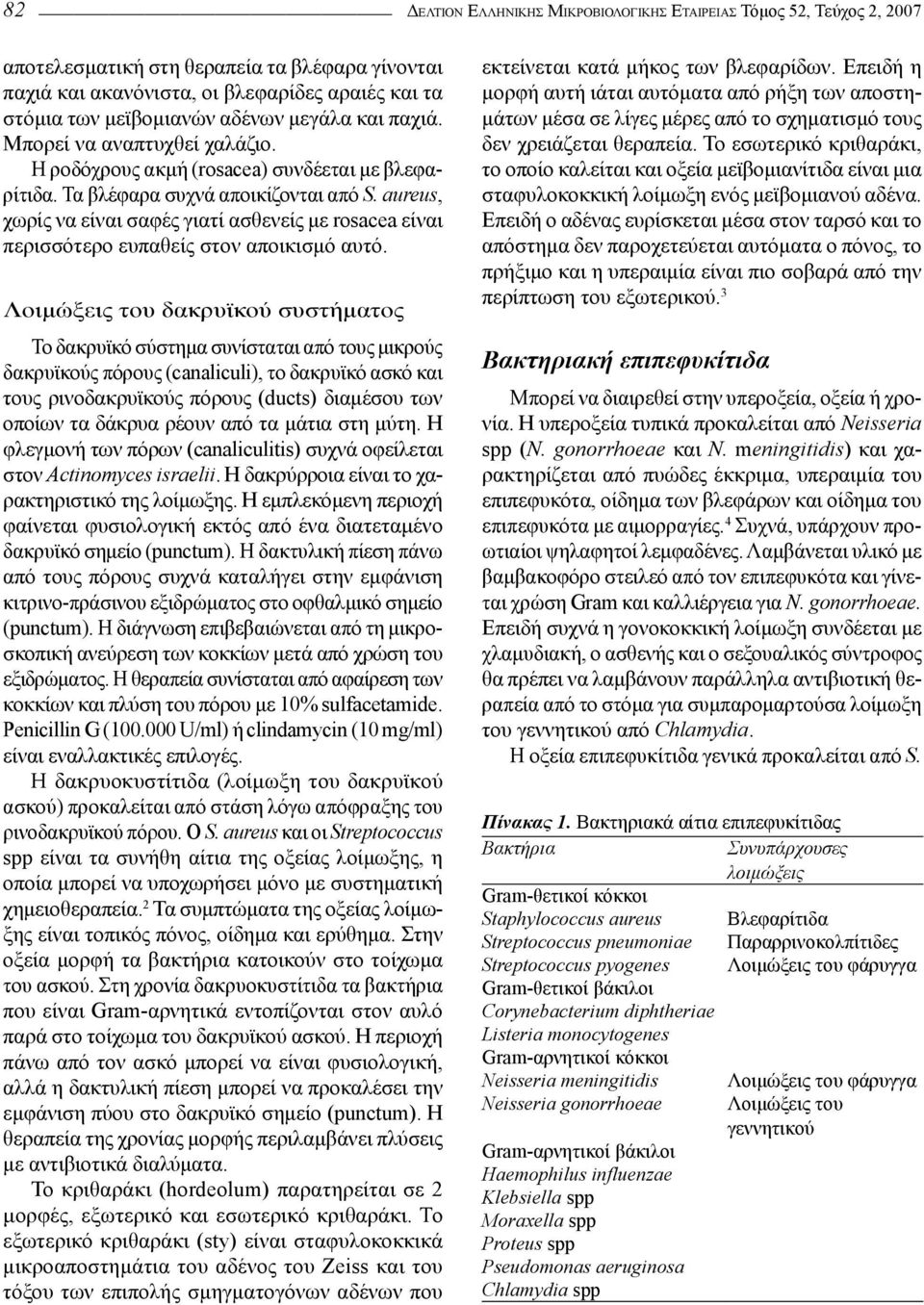 aureus, χωρίς να είναι σαφές γιατί ασθενείς με rosacea είναι περισσότερο ευπαθείς στον αποικισμό αυτό.