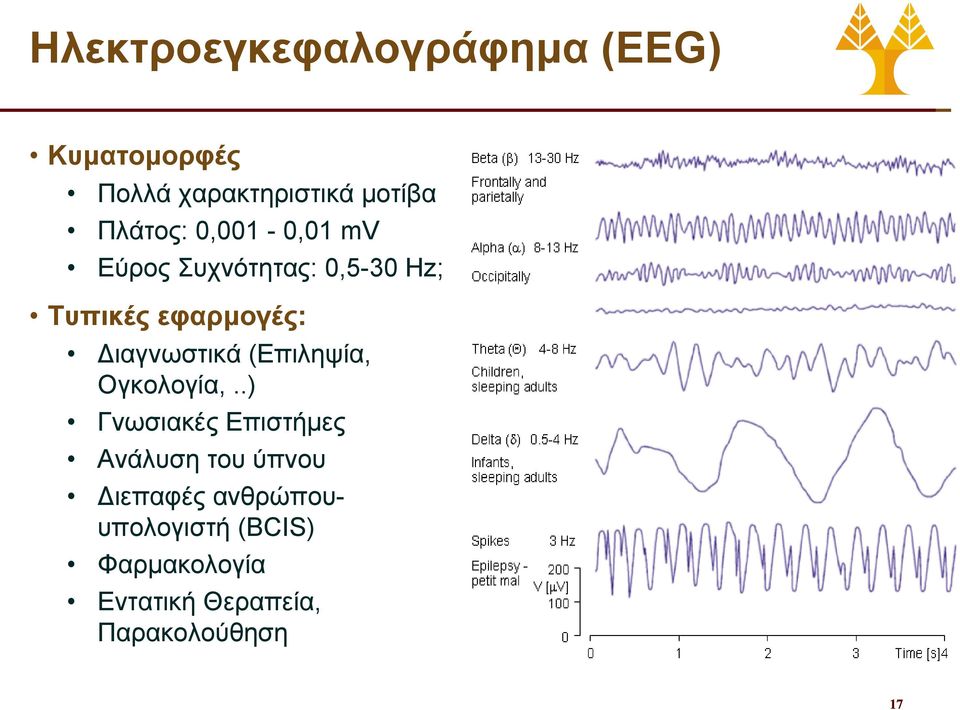 Διαγνωστικά (Επιληψία, Ογκολογία,.