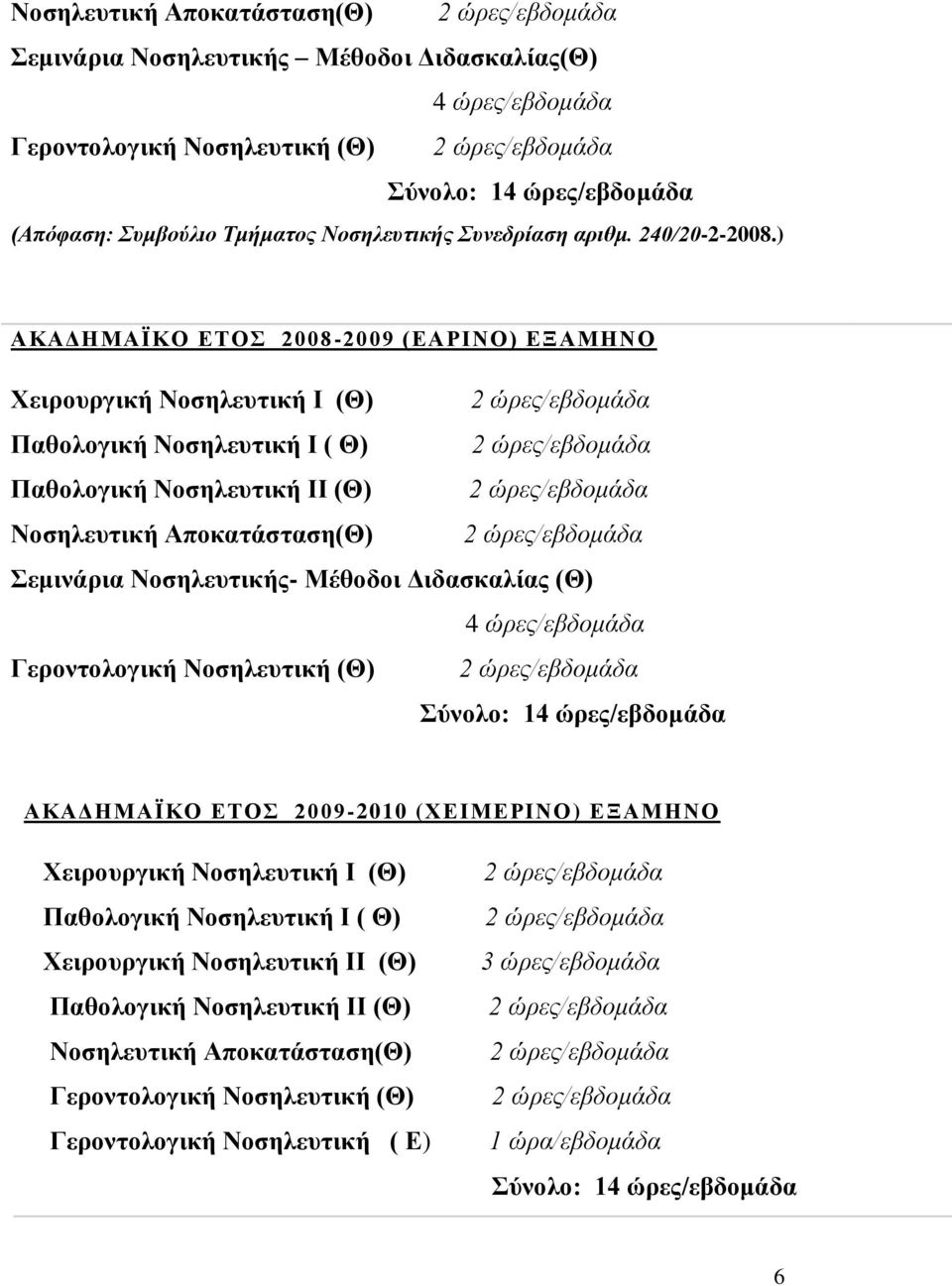 ) ΑΚΑΔΗΜΑΪΚΟ ΕΤΟΣ 2008-2009 (ΕΑΡΙΝΟ) ΕΞΑΜΗΝΟ Χειρουργική Νοσηλευτική Ι (Θ) 2 ώρες/εβδομάδα Παθολογική Νοσηλευτική Ι ( Θ) 2 ώρες/εβδομάδα Παθολογική Νοσηλευτική ΙΙ (Θ) 2 ώρες/εβδομάδα Νοσηλευτική