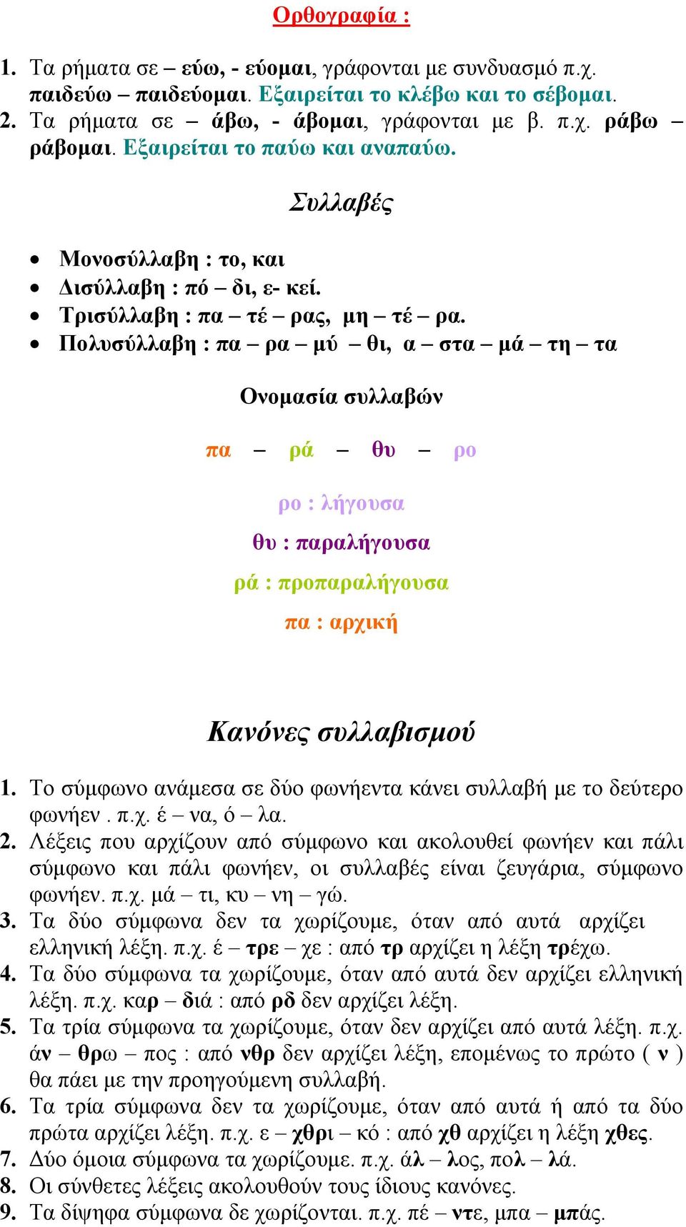 Πολυσύλλαβη : πα ρα μύ θι, α στα μά τη τα Ονομασία συλλαβών πα ρά θυ ρο ρο : λήγουσα θυ : παραλήγουσα ρά : προπαραλήγουσα πα : αρχική Κανόνες συλλαβισμού 1.