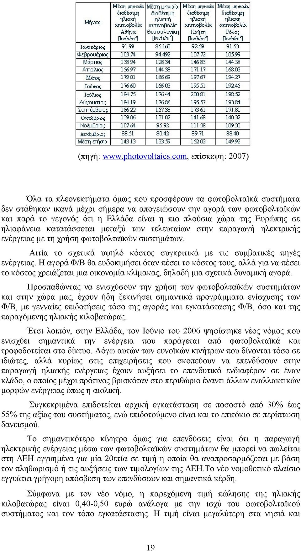 είναι η πιο πλούσια χώρα της Ευρώπης σε ηλιοφάνεια κατατάσσεται μεταξύ των τελευταίων στην παραγωγή ηλεκτρικής ενέργειας με τη χρήση φωτοβολταϊκών συστημάτων.