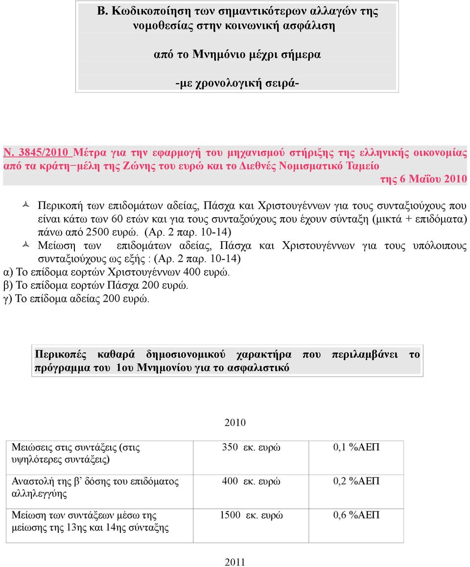 αδείας, Πάσχα και Χριστουγέννων για τους συνταξιούχους που είναι κάτω των 60 ετών και για τους συνταξούχους που έχουν σύνταξη (μικτά + επιδόματα) πάνω από 2500 ευρώ. (Αρ. 2 παρ.