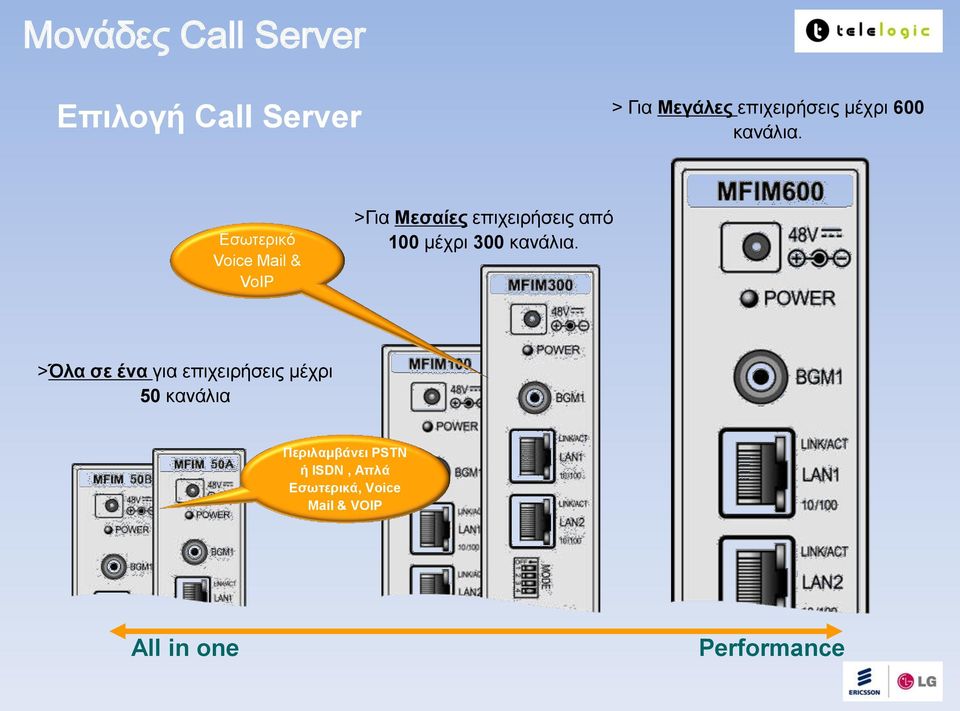 Εσωτερικό Voice Mail & VoIP >Για Μεσαίες επιχειρήσεις από 100 μέχρι 300