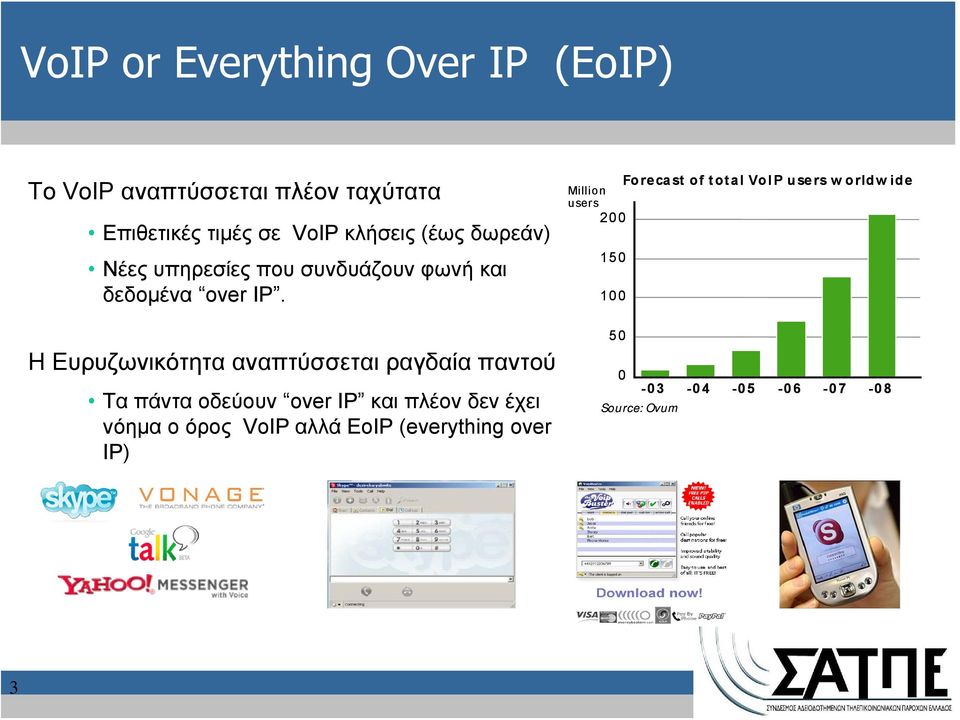 Foreca st of t ot al VoI P u sers w orldw ide Million users 200 150 100 Η Ευρυζωνικότητα αναπτύσσεται