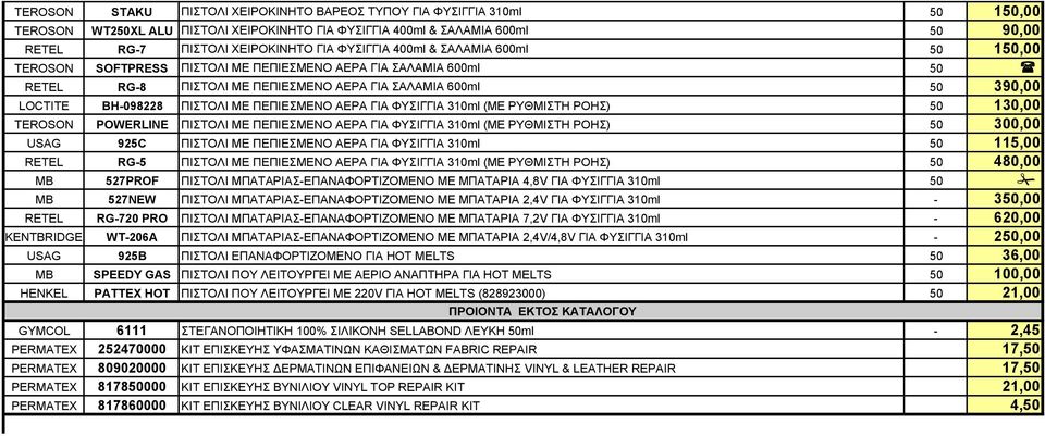 ΜΕ ΠΕΠΙΕΣΜΕΝΟ ΑΕΡΑ ΓΙΑ ΦΥΣΙΓΓΙΑ 310ml (ΜΕ ΡΥΘΜΙΣΤΗ ΡΟΗΣ) 50 130,00 TEROSON POWERLINE ΠΙΣΤΟΛΙ ΜΕ ΠΕΠΙΕΣΜΕΝΟ ΑΕΡΑ ΓΙΑ ΦΥΣΙΓΓΙΑ 310ml (ΜΕ ΡΥΘΜΙΣΤΗ ΡΟΗΣ) 50 300,00 USAG 925C ΠΙΣΤΟΛΙ ΜΕ ΠΕΠΙΕΣΜΕΝΟ ΑΕΡΑ