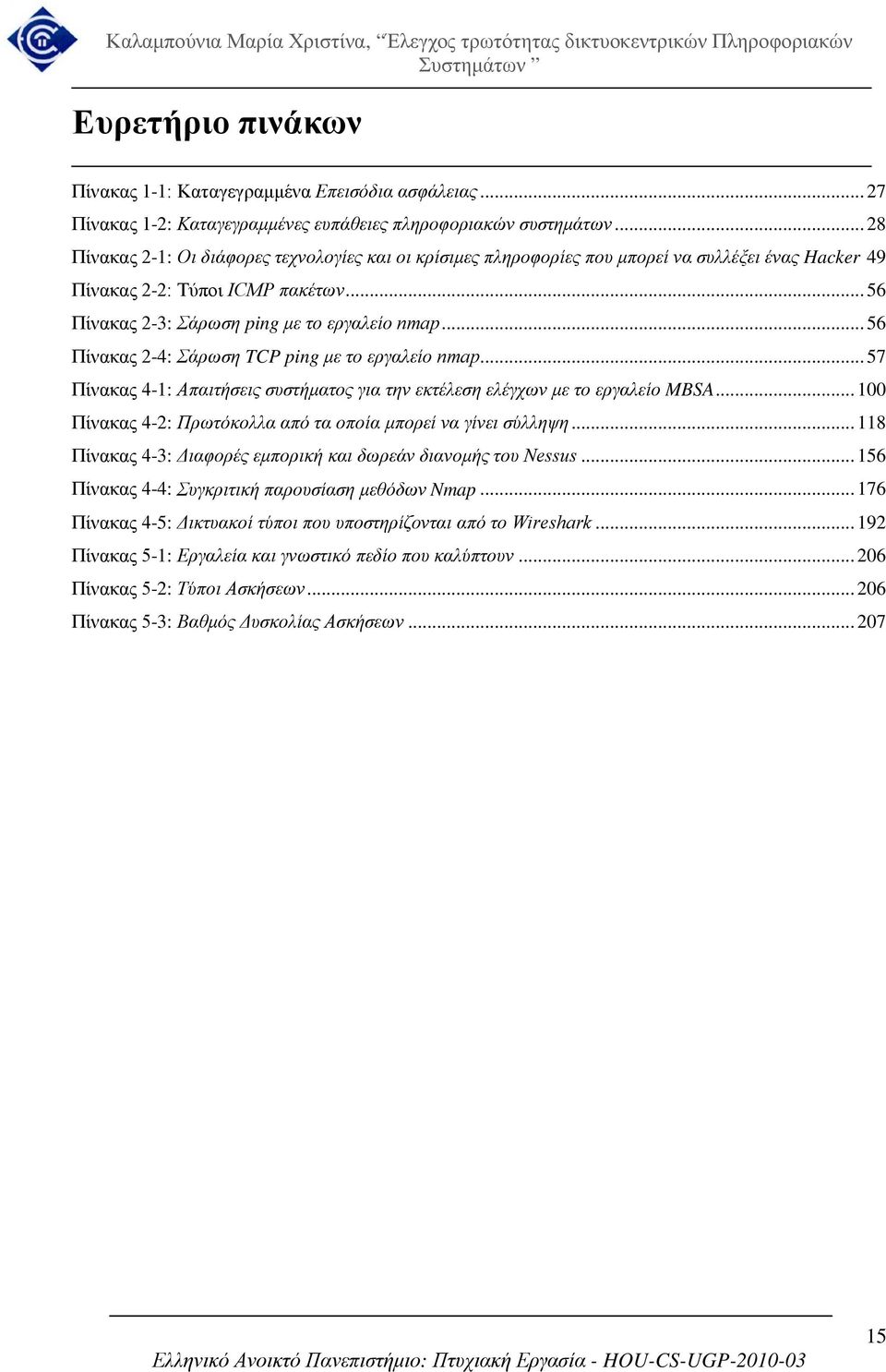 .. 56 Πίνακας 2-4: Σάρωση TCP ping με το εργαλείο nmap... 57 Πίνακας 4-1: Απαιτήσεις συστήματος για την εκτέλεση ελέγχων με το εργαλείο MBSA.