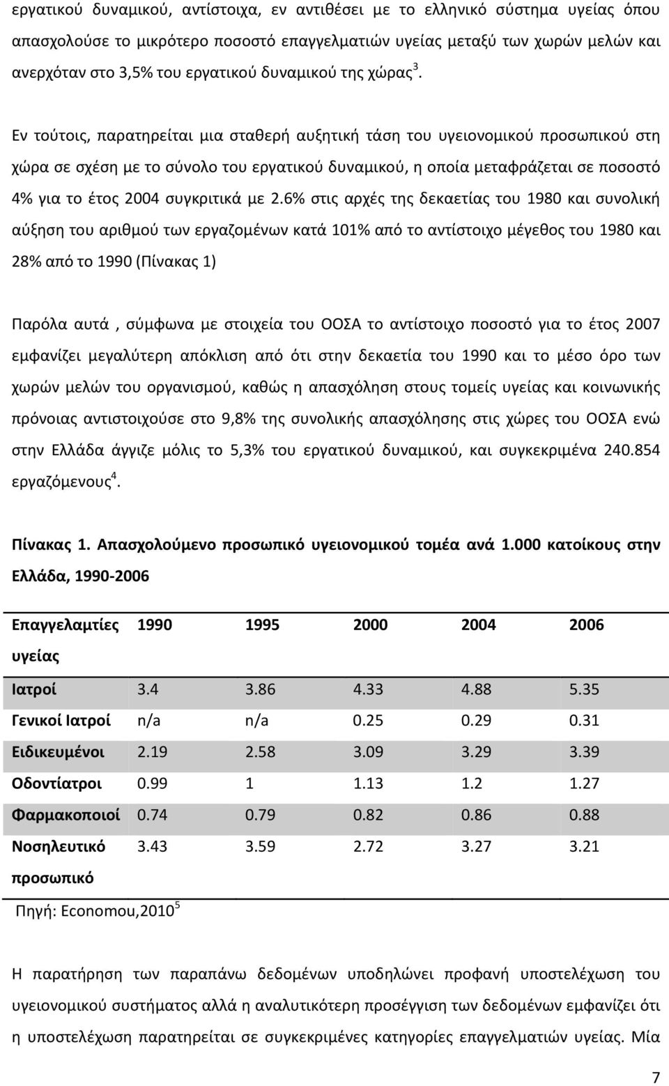 Εν τούτοις, παρατηρείται μια σταθερή αυξητική τάση του υγειονομικού προσωπικού στη χώρα σε σχέση με το σύνολο του εργατικού δυναμικού, η οποία μεταφράζεται σε ποσοστό 4% για το έτος 2004 συγκριτικά