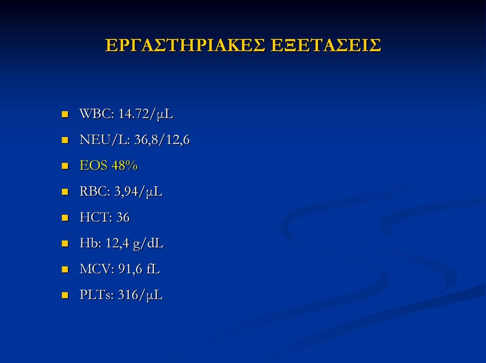 48% RBC: 3,94/μL HCT: 36 Hb: