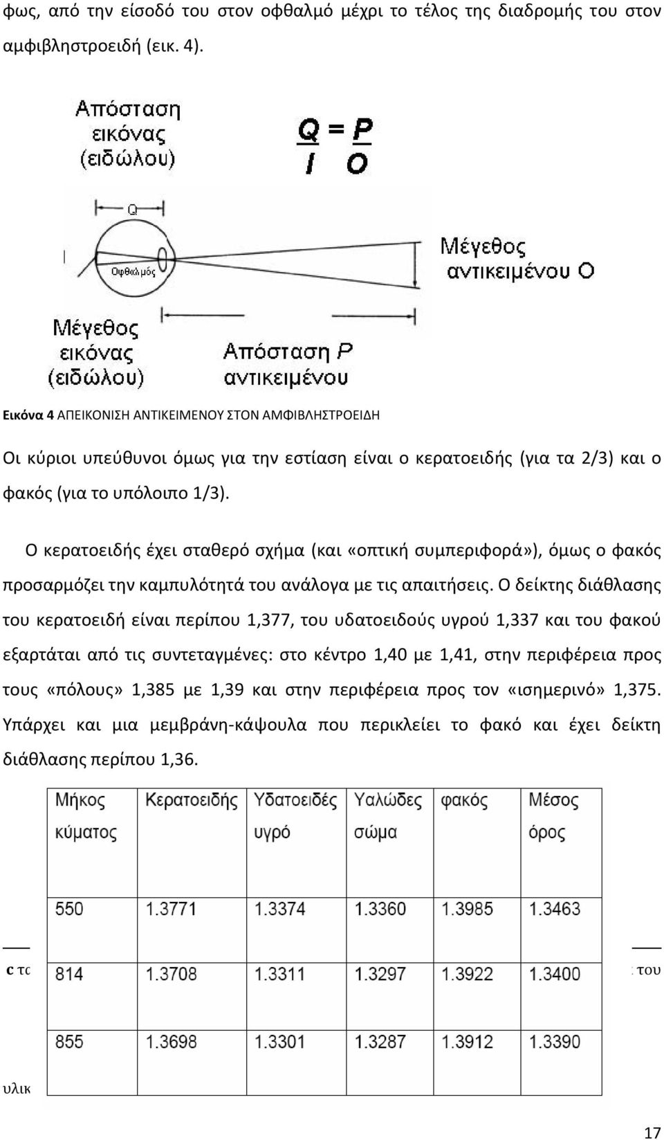 Ο κερατοειδής έχει σταθερό σχήμα (και «οπτική συμπεριφορά»), όμως ο φακός προσαρμόζει την καμπυλότητά του ανάλογα με τις απαιτήσεις.