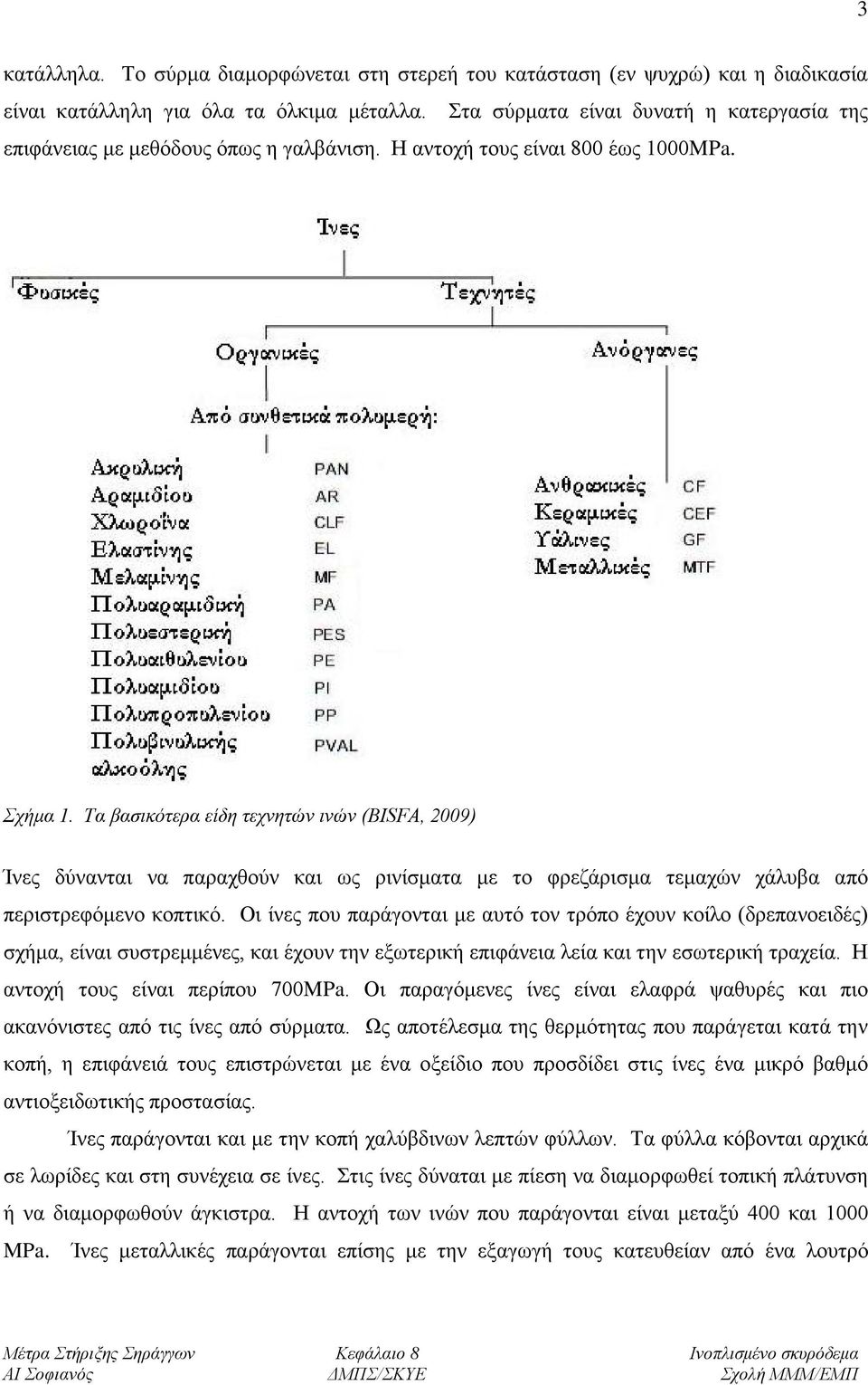 Τα βασικότερα είδη τεχνητών ινών (BISFA, 2009) Ίνες δύνανται να παραχθούν και ως ρινίσματα με το φρεζάρισμα τεμαχών χάλυβα από περιστρεφόμενο κοπτικό.