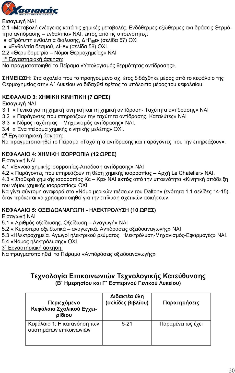 2 «Θερμιδομετρία Νόμοι Θερμοχημείας» ΝΑΙ 1 η Εργαστηριακή άσκηση: Να πραγματοποιηθεί το Πείραμα «Υπολογισμός θερμότητας αντίδρασης». ΣΗΜΕΙΩΣΗ: Στα σχολεία που το προηγούμενο σχ.