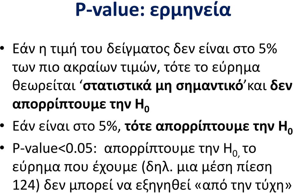 Η 0 Εάν είναι στο 5%, τότε απορρίπτουμε την Η 0 P-value<0.