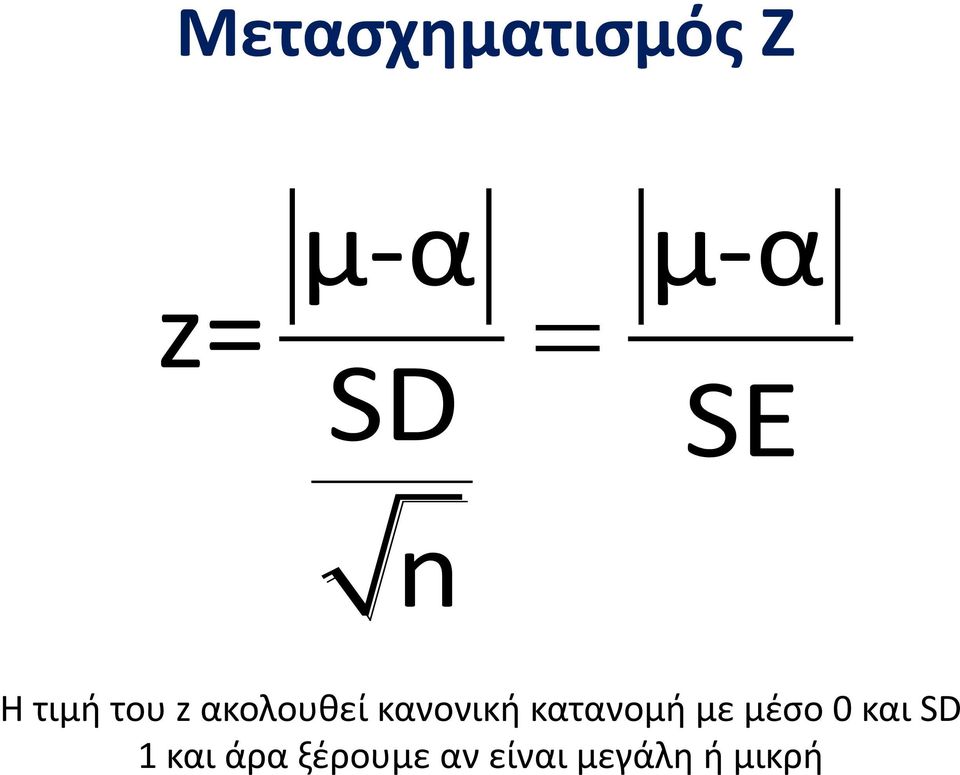 κανονική κατανομή με μέσο 0 και