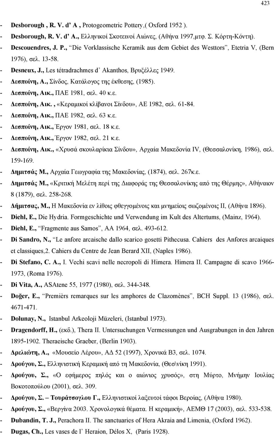 61-84. - Δεσποίνη, Αικ., ΠΑΕ 1982, σελ. 63 κ.ε. - Δεσποίνη, Αικ., Έργον 1981, σελ. 18 κ.ε. - Δεσποίνη, Αικ., Έργον 1982, σελ. 21 κ.ε. - Δεσποίνη, Αικ., «Χρυσά σκουλαρίκια Σίνδου», Αρχαία Μακεδονία IV, (Θεσσαλονίκη, 1986), σελ.