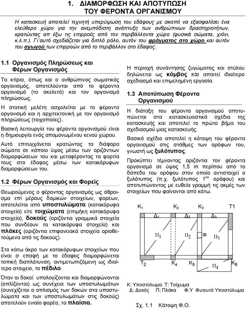 Γι αυτό σχεδιάζεται για διπλό ρόλο, αυτόν του φράγματος στο χώρο και αυτόν του αγωγού των επιρροών από το περιβάλλον στο έδαφος. 1.