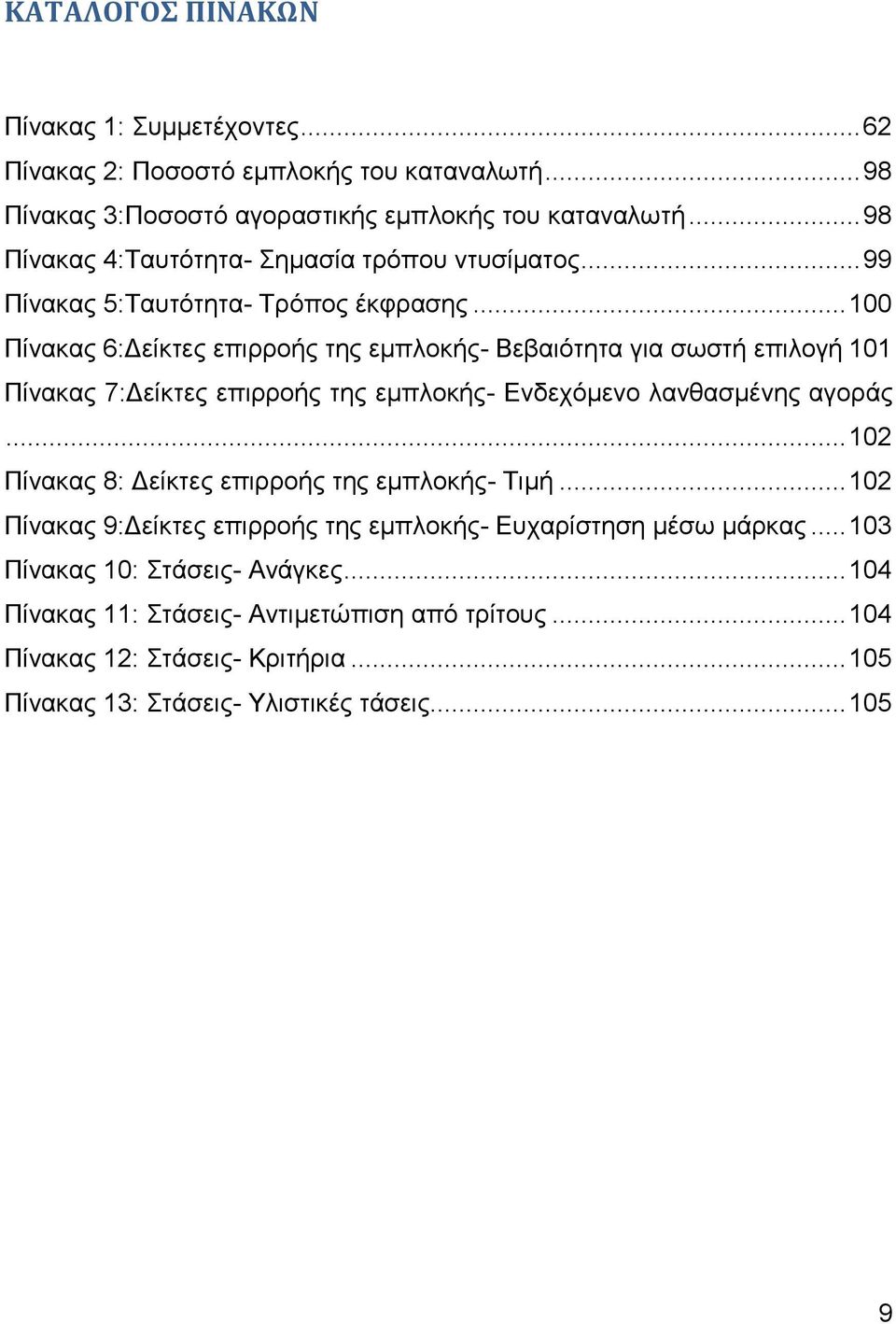 .. 100 Πίνακας 6:Δείκτες επιρροής της εμπλοκής- Βεβαιότητα για σωστή επιλογή 101 Πίνακας 7:Δείκτες επιρροής της εμπλοκής- Ενδεχόμενο λανθασμένης αγοράς.