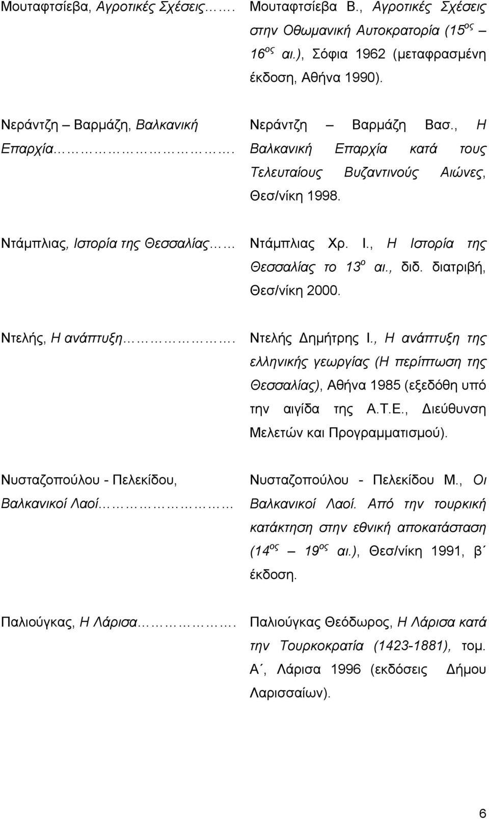 διατριβή, Θεσ/νίκη 2000. Ντελής, Η ανάπτυξη. Ντελής Δημήτρης Ι., Η ανάπτυξη της ελληνικής γεωργίας (Η περίπτωση της Θεσσαλίας), Αθήνα 1985 (εξεδόθη υπό την αιγίδα της Α.Τ.Ε.