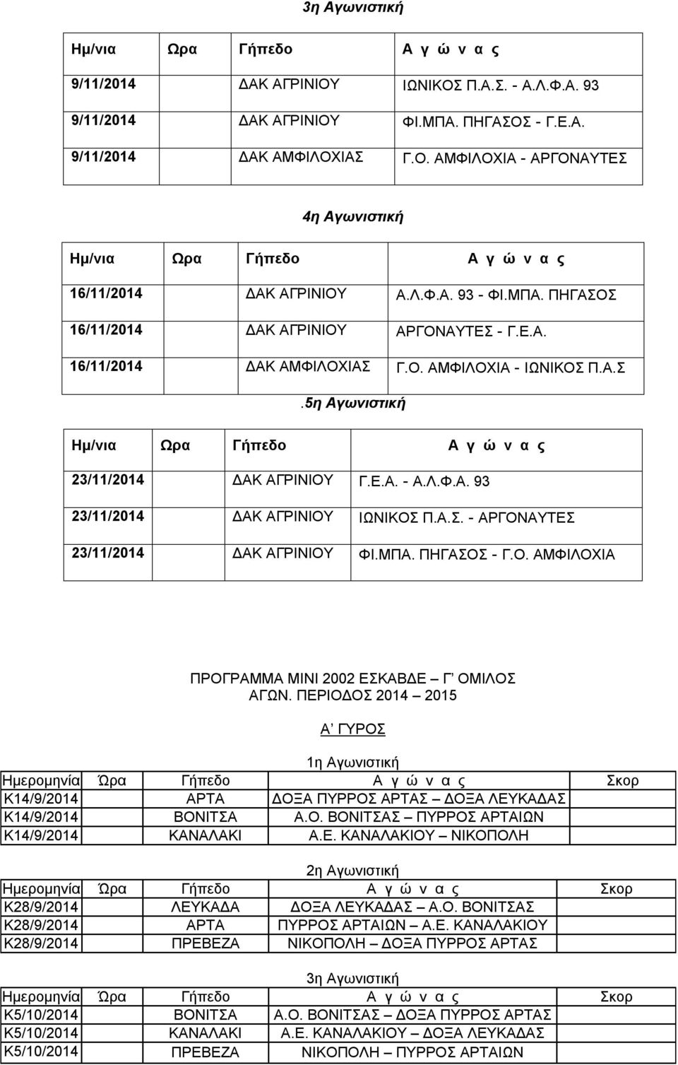 ΠΗΓΑΣΟΣ - Γ.Ο. ΑΜΦΙΛΟΧΙΑ ΠΡΟΓΡΑΜΜΑ ΜΙΝΙ 2002 ΕΣΚΑΒΔΕ Γ ΟΜΙΛΟΣ Κ14/9/2014 ΑΡΤΑ ΔΟΞΑ ΠΥΡΡΟΣ ΑΡΤΑΣ ΔΟΞΑ ΛΕΥΚΑΔΑΣ Κ14/9/2014 ΒΟΝΙΤΣΑ Α.Ο. ΒΟΝΙΤΣΑΣ ΠΥΡΡΟΣ ΑΡΤΑΙΩΝ Κ14/9/2014 ΚΑΝΑΛΑΚΙ Α.Ε. ΚΑΝΑΛΑΚΙΟΥ ΝΙΚΟΠΟΛΗ Κ28/9/2014 ΛΕΥΚΑΔΑ ΔΟΞΑ ΛΕΥΚΑΔΑΣ Α.