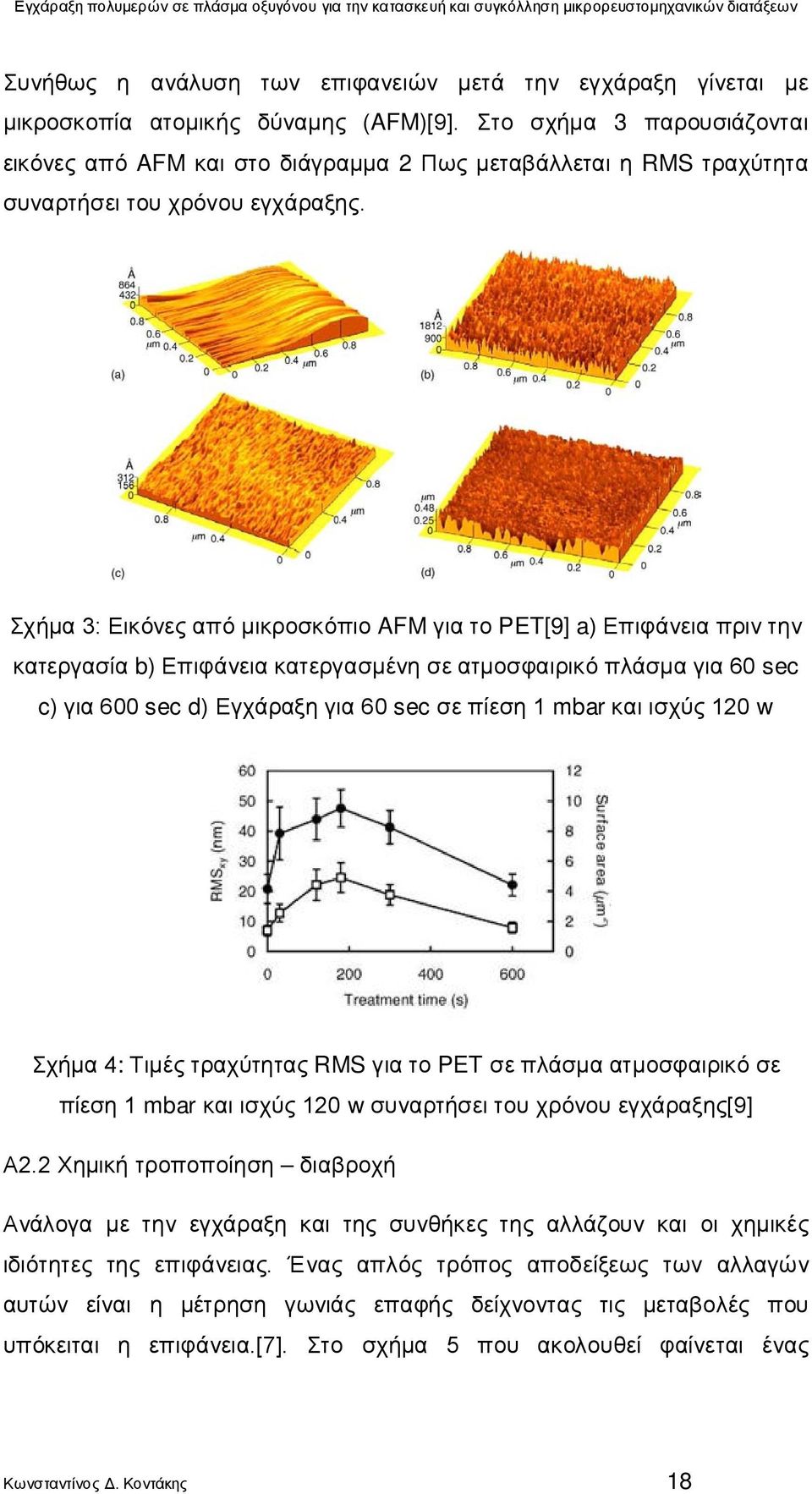 Σχήμα 3: Εικόνες από μικροσκόπιο AFM για το PET[9] a) Επιφάνεια πριν την κατεργασία b) Επιφάνεια κατεργασμένη σε ατμοσφαιρικό πλάσμα για 60 sec c) για 600 sec d) Εγχάραξη για 60 sec σε πίεση 1 mbar