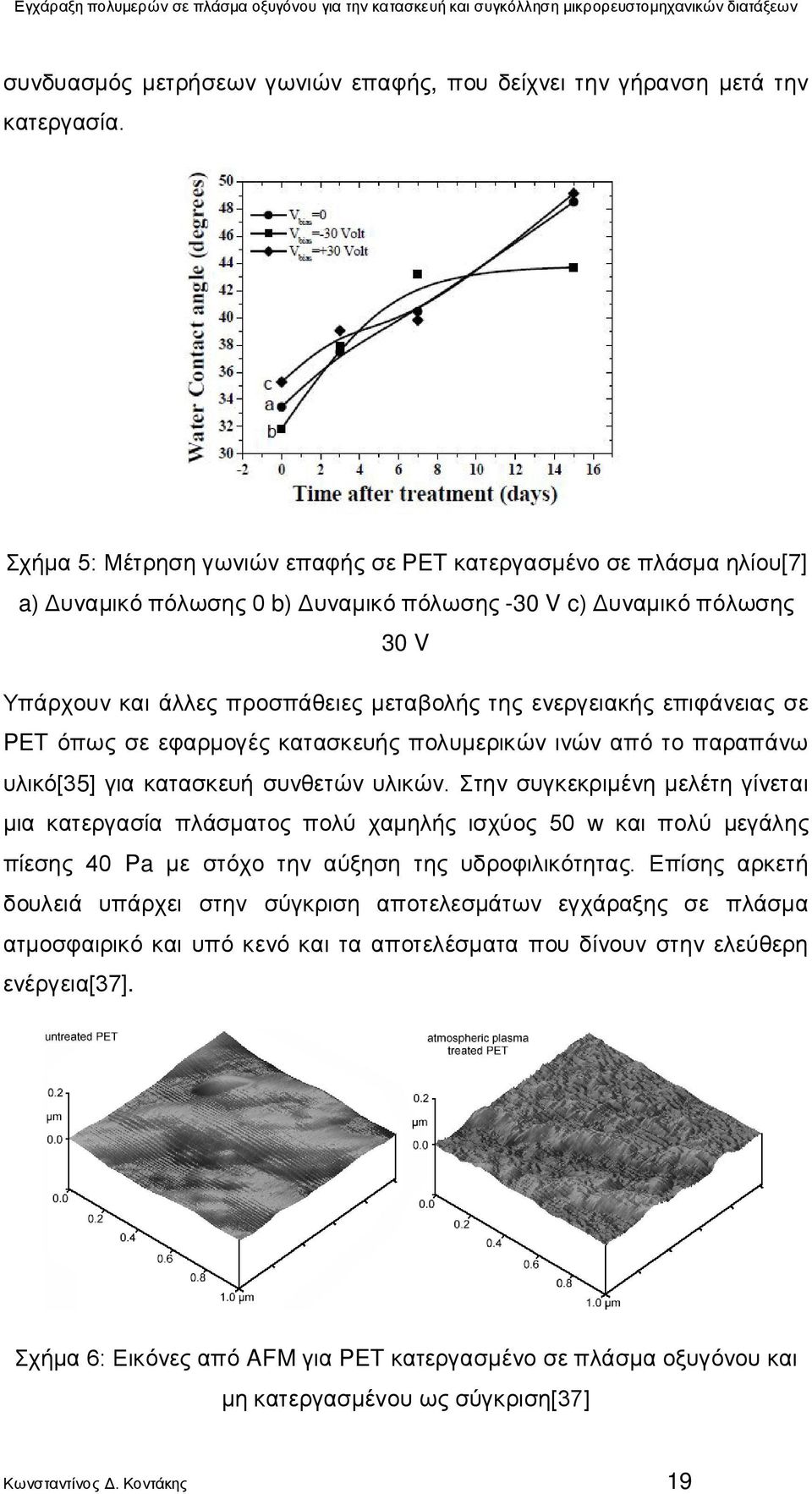 επιφάνειας σε PET όπως σε εφαρμογές κατασκευής πολυμερικών ινών από το παραπάνω υλικό[35] για κατασκευή συνθετών υλικών.