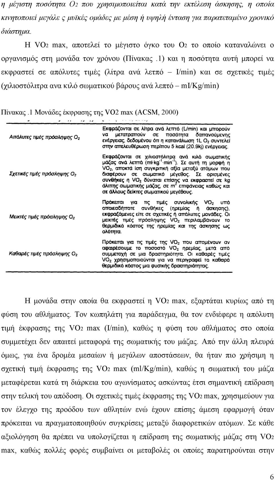 1) και η ποσότητα αυτή µπορεί να εκφραστεί σε απόλυτες τιµές (λίτρα ανά λετπό Ι/min) και σε σχετικές τιµές (χιλιοστόλιτρα ανα κιλό σωµατικού βάρους ανά λεπτό mι/kg/min) Πίνακας.