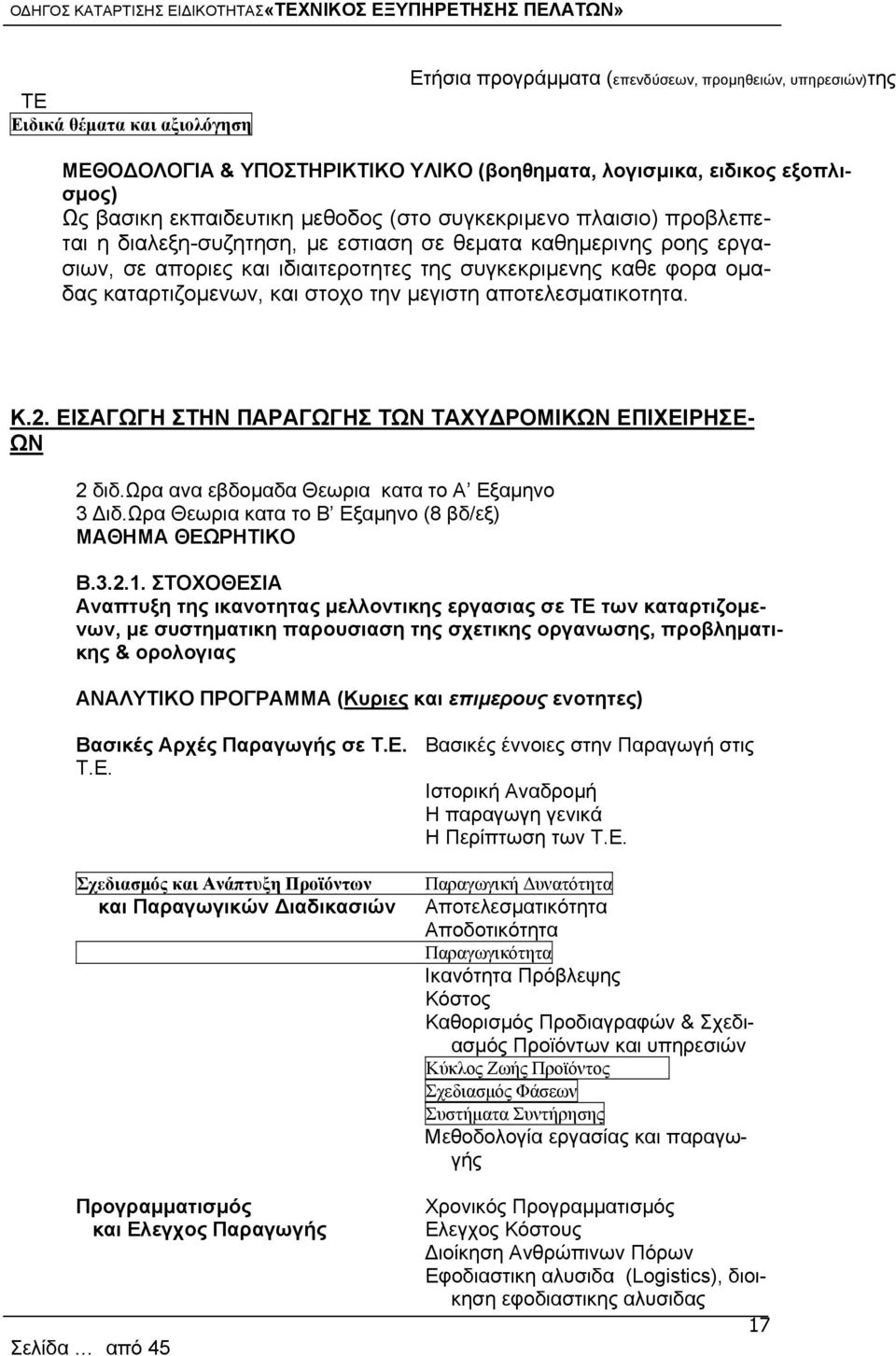 την μεγιστη αποτελεσματικοτητα. Κ.2. ΕΙΣΑΓΩΓΗ ΣΤΗΝ ΠΑΡΑΓΩΓΗΣ ΤΩΝ ΤΑΧΥΔΡΟΜΙΚΩΝ ΕΠΙΧΕΙΡΗΣΕ- ΩΝ 2 διδ.ωρα ανα εβδομαδα Θεωρια κατα το Α Εξαμηνο 3 Διδ.