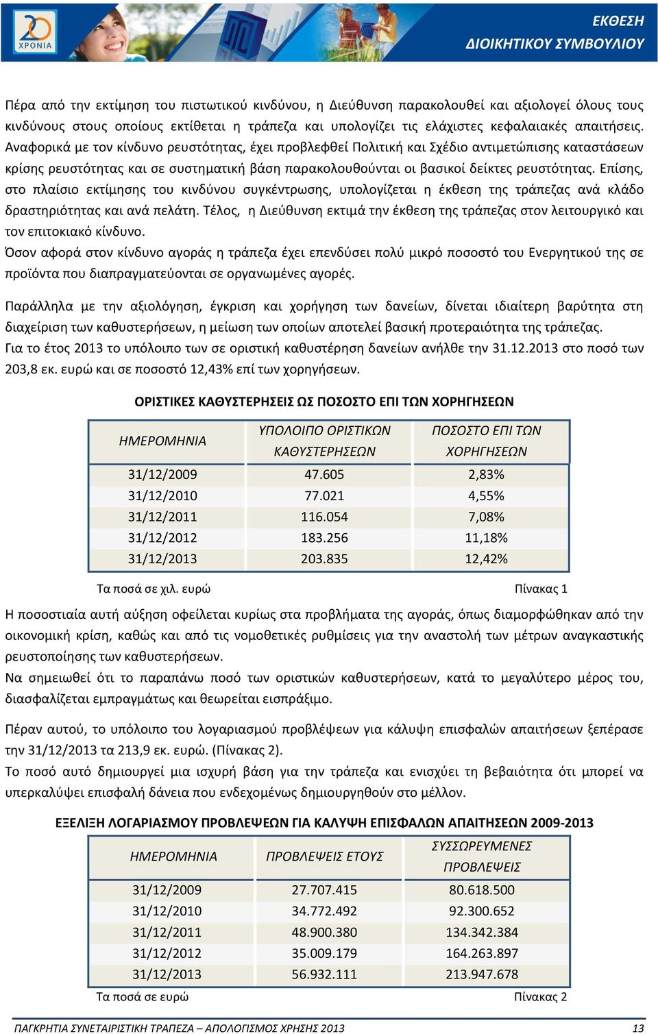 Αναφορικά με τον κίνδυνο ρευστότητας, έχει προβλεφθεί Πολιτική και Σχέδιο αντιμετώπισης καταστάσεων κρίσης ρευστότητας και σε συστηματική βάση παρακολουθούνται οι βασικοί δείκτες ρευστότητας.