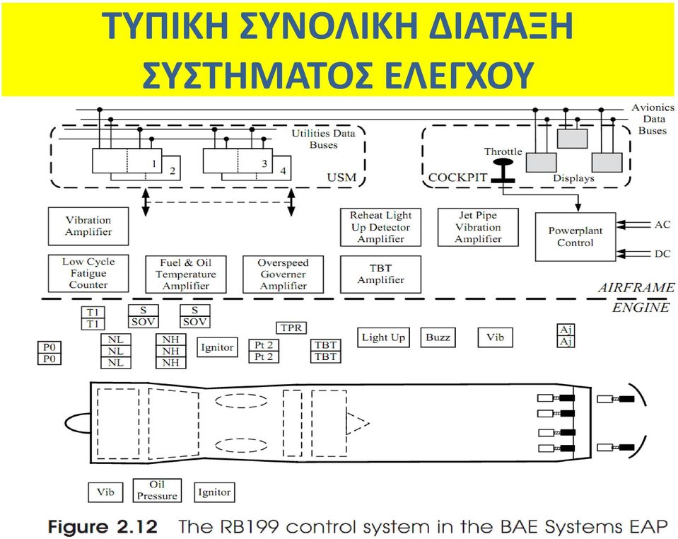 ΔΙΑΤΑΞΗ