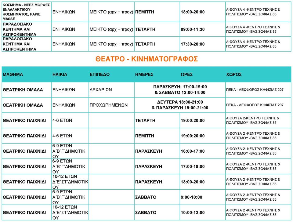 ΠΡΟΧΩΡΗΜΕΝΩΝ ΔΕΥΤΕΡΑ 18:00-21:00 & ΠΑΡΑΣΚΕΥΗ 19:00-21:00 ΠΕΚΑ - ΛΕΩΦΟΡΟΣ ΚΗΦΙΣΙΑΣ 207 ΘΕΑΤΡΙΚΟ ΠΑΙΧΝΙΔΙ 4-6 ΕΤΩΝ ΤΕΤΑΡΤΗ 19:00:20:00 ΘΕΑΤΡΙΚΟ ΠΑΙΧΝΙΔΙ 4-6 ΕΤΩΝ ΠΕΜΠΤΗ 19:00:20:00 ΘΕΑΤΡΙΚΟ ΠΑΙΧΝΙΔΙ