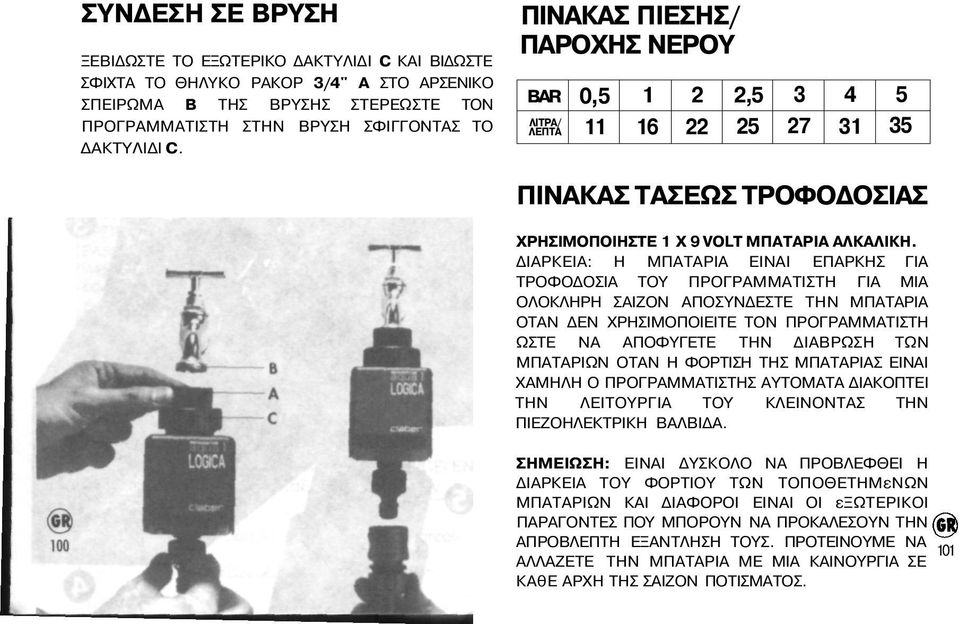 ΔΙΑΡΚΕΙΑ: Η ΜΠΑΤΑΡΙΑ ΕΙΝΑΙ ΕΠΑΡΚΗΣ ΓΙΑ ΤΡΟΦΟΔΟΣΙΑ ΤΟΥ ΠΡΟΓΡΑΜΜΑΤΙΣΤΗ ΓΙΑ ΜΙΑ ΟΛΟΚΛΗΡΗ ΣΑΙΖΟΝ ΑΠΟΣΥΝΔΕΣΤE ΤΗΝ ΜΠΑΤΑΡΙΑ ΟΤΑΝ ΔEΝ ΧΡΗΣΙΜΟΠΟΙΕΙΤΕ ΤΟΝ ΠΡΟΓΡΑΜΜΑΤΙΣΤΗ ΩΣΤΕ ΝΑ ΑΠΟΦΥΓETE ΤΗΝ ΔΙΑΒΡΩΣΗ ΤΩΝ