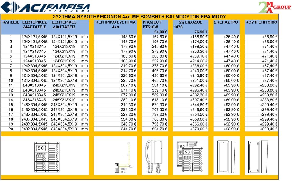 124X213X45 124X213X19 mm 177,90 273,90 +203,20 +47,40 +71,40 5 124X213X45 124X213X19 mm 183,80 303,80 +209,10 +47,40 +71,40 6 124X213X45 124X213X19 mm 188,90 332,90 +214,20 +47,40 +71,40 7
