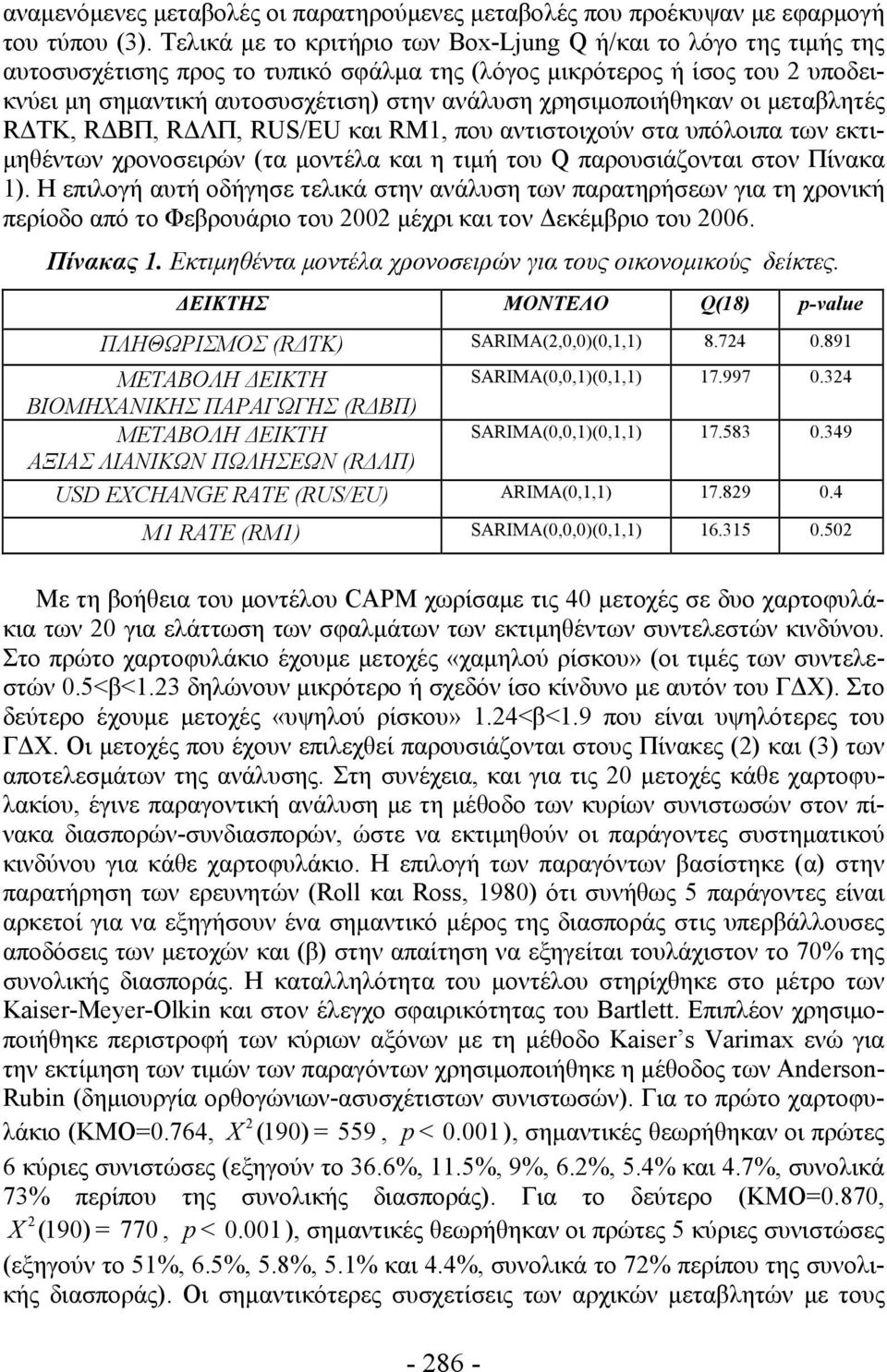 χρησιμοποιήθηκαν οι μεταβλητές RΔΤΚ, RΔΒΠ, RΔΛΠ, RUS/EU και RΜ1, που αντιστοιχούν στα υπόλοιπα των εκτιμηθέντων χρονοσειρών (τα μοντέλα και η τιμή του Q παρουσιάζονται στον Πίνακα 1).