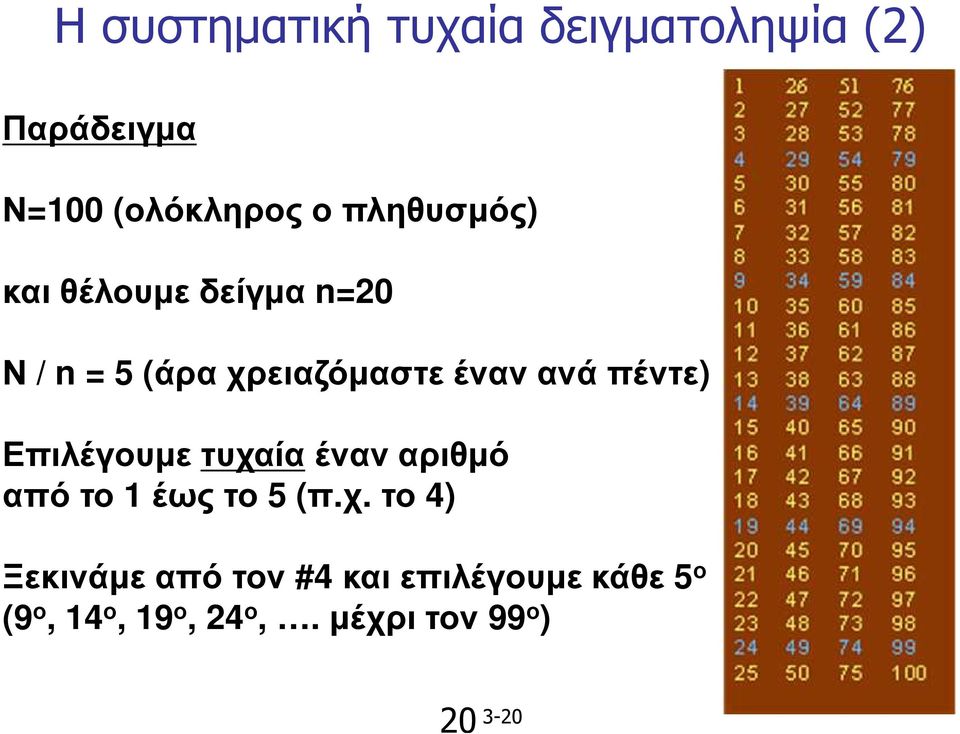 πέντε) Επιλέγουµε τυχα