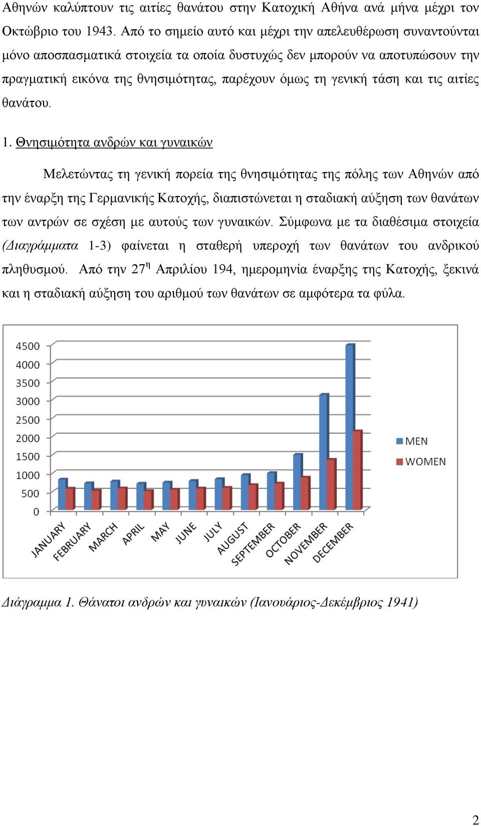 τάση και τις αιτίες θανάτου. 1.