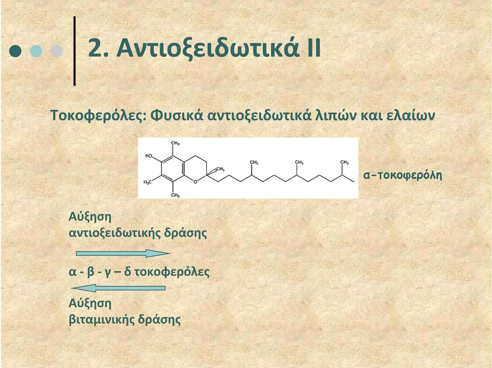 α-τοκοφερόλη Αύξηση αντιοξειδωτικής