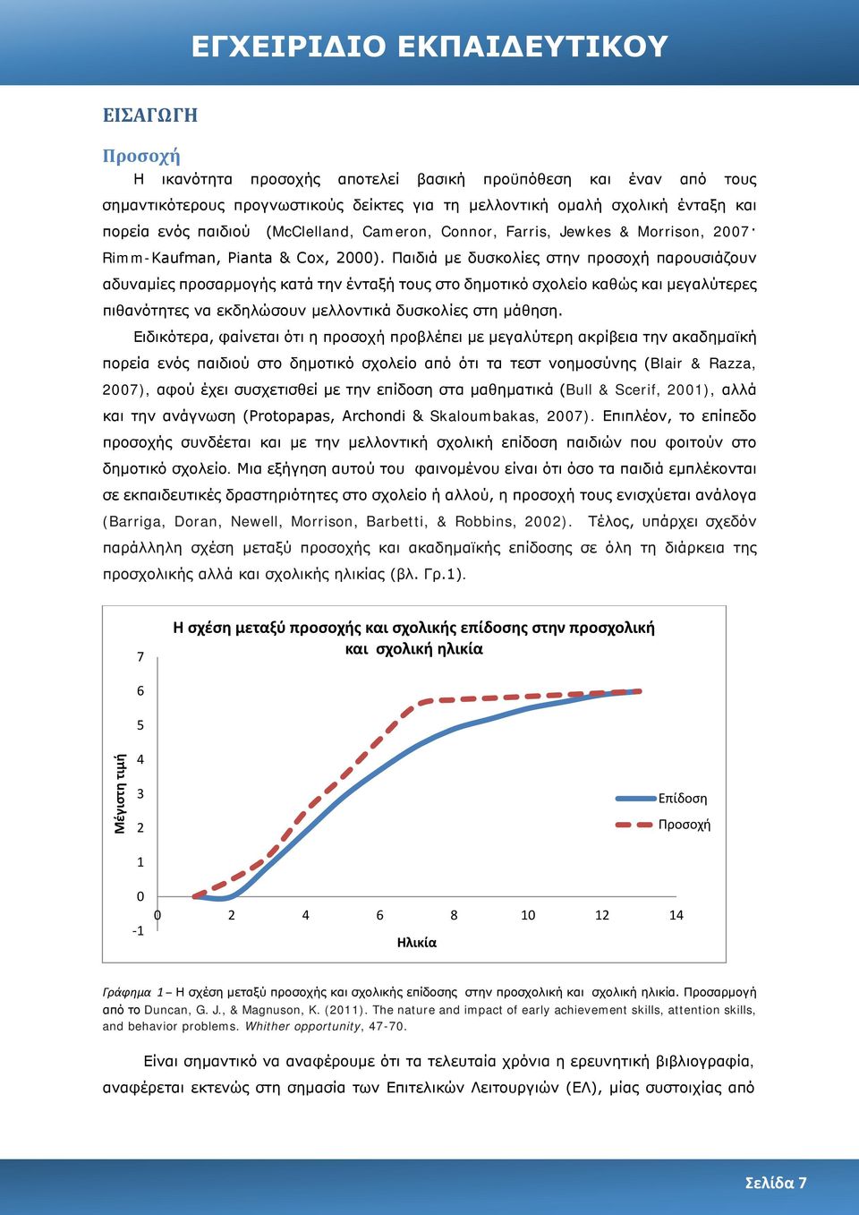 Παιδιά με δυσκολίες στην προσοχή παρουσιάζουν αδυναμίες προσαρμογής κατά την ένταξή τους στο δημοτικό σχολείο καθώς και μεγαλύτερες πιθανότητες να εκδηλώσουν μελλοντικά δυσκολίες στη μάθηση.