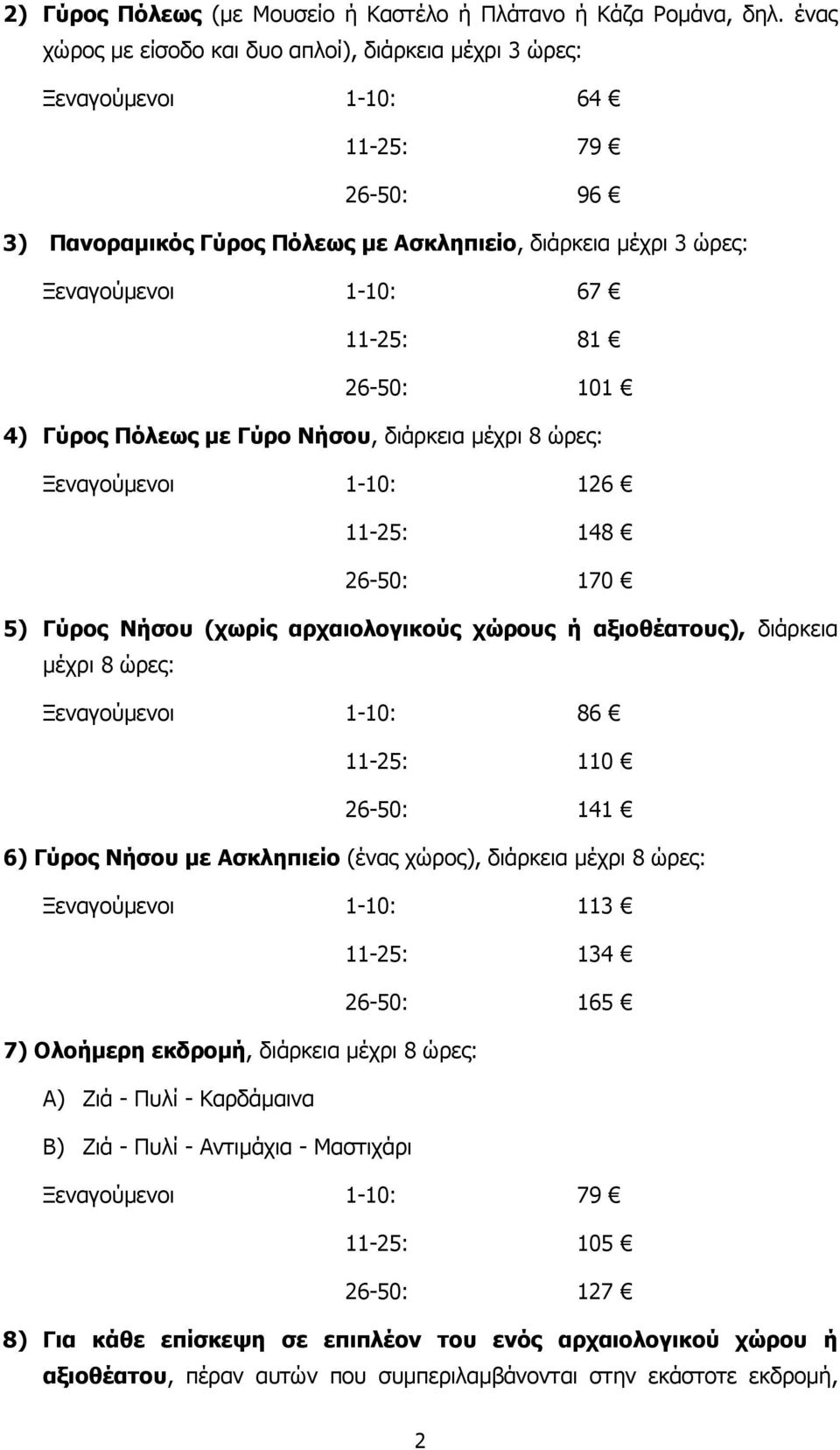 26-50: 101 4) Γύρος Πόλεως µε Γύρο Νήσου, διάρκεια µέχρι 8 ώρες: Ξεναγούµενοι 1-10: 126 11-25: 148 26-50: 170 5) Γύρος Νήσου (χωρίς αρχαιολογικούς χώρους ή αξιοθέατους), διάρκεια µέχρι 8 ώρες: