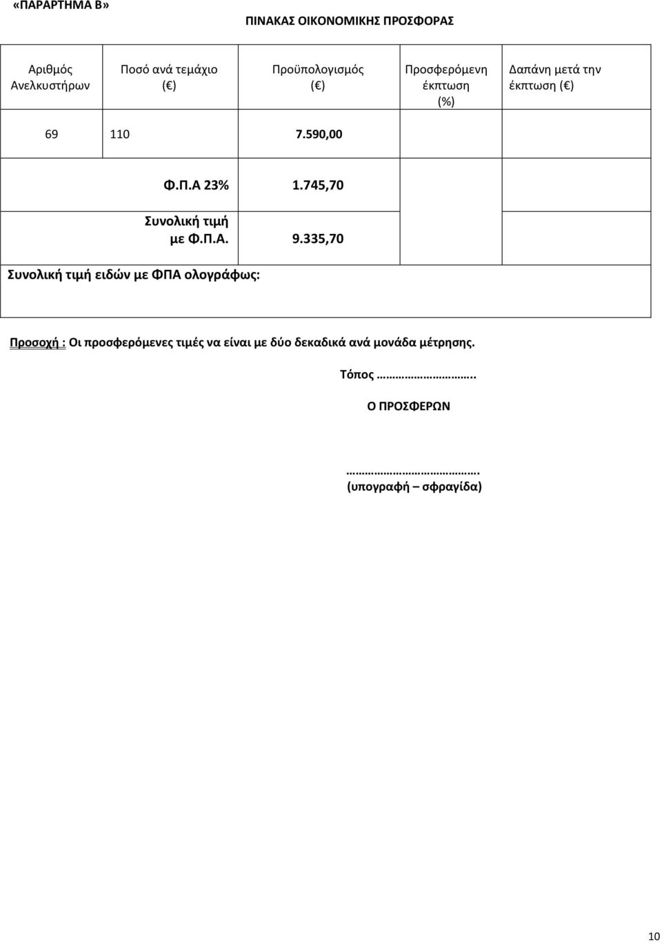 745,70 Συνολική τιμή με Φ.Π.Α. 9.