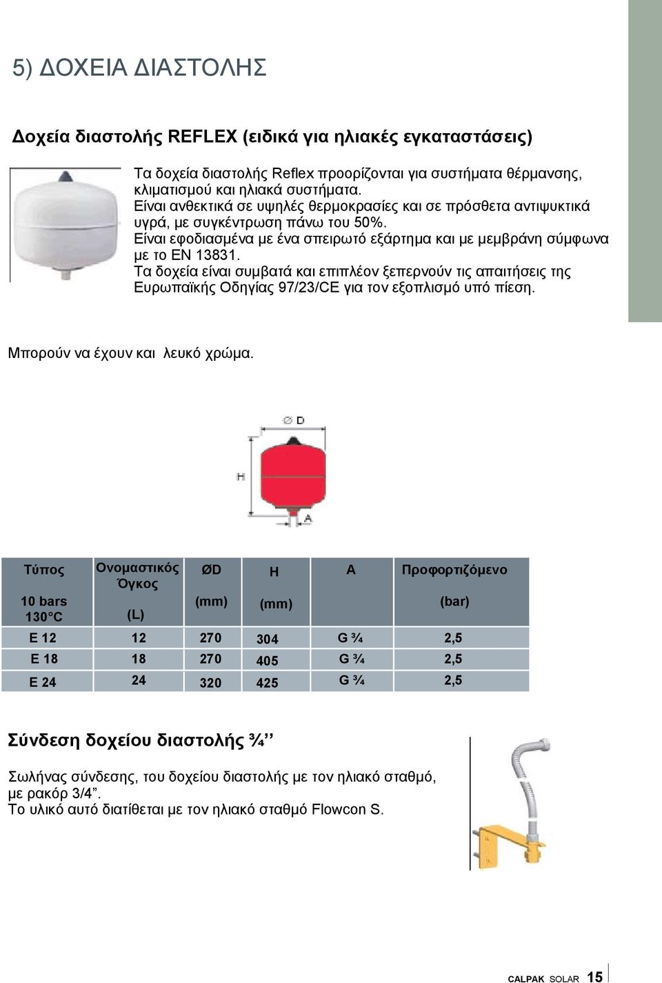 Τα δοχεία είναι συμβατά και επιπλέον ξεπερνούν τις απαιτήσεις της Ευρωπαϊκής Οδηγίας 97/23/CE για τον εξοπλισμό υπό πίεση. Μπορούν να έχουν και λευκό χρώμα.