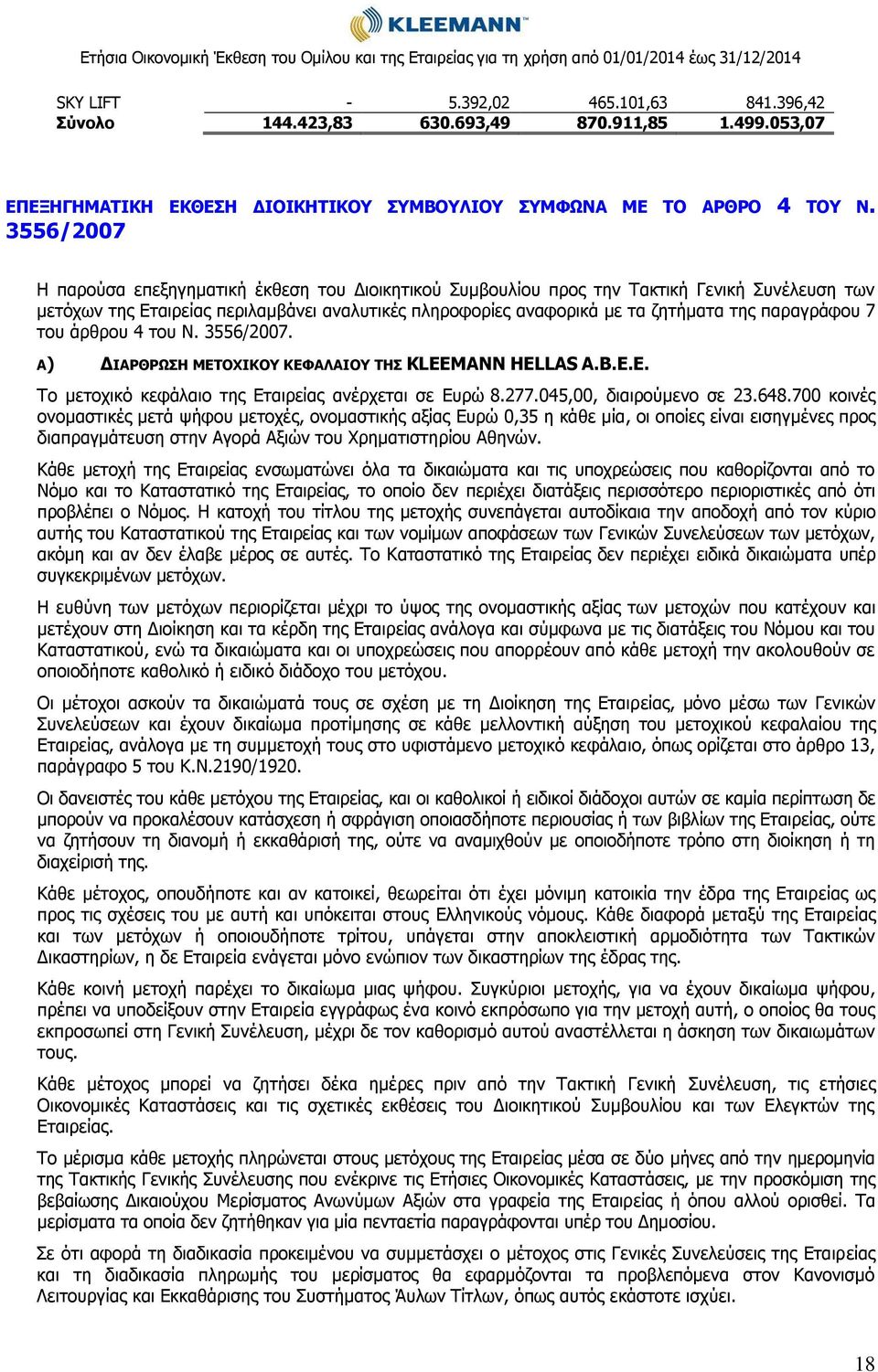 παραγράφου 7 του άρθρου 4 του Ν. 3556/2007. Α) ΔΙΑΡΘΡΩΣΗ ΜΕΤΟΧΙΚΟΥ ΚΕΦΑΛΑΙΟΥ ΤΗΣ KLEEMANN HELLAS A.B.E.E. Το μετοχικό κεφάλαιο της Εταιρείας ανέρχεται σε Ευρώ 8.277.045,00, διαιρούμενο σε 23.648.