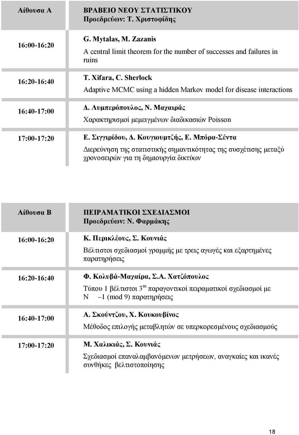 Κουγιουμτζής, Ε. Μπόρα-Σέντα Διερεύνηση της στατιστικής σημαντικότητας της συσχέτισης μεταξύ χρονοσειρών για τη δημιουργία δικτύων Αίθουσα Β ΠΕΙΡΑΜΑΤΙΚΟΙ ΣΧΕΔΙΑΣΜΟΙ Προεδρεύων: Ν.